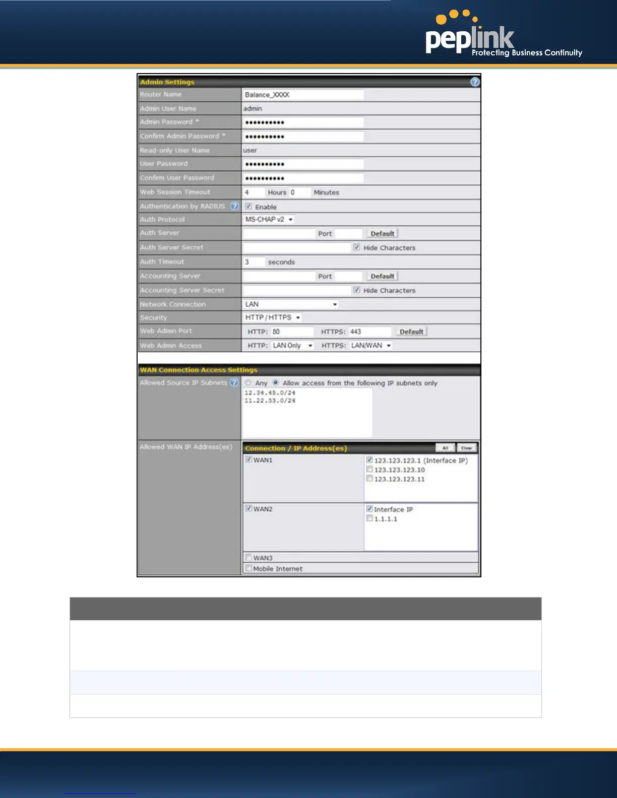 Page #159 background image