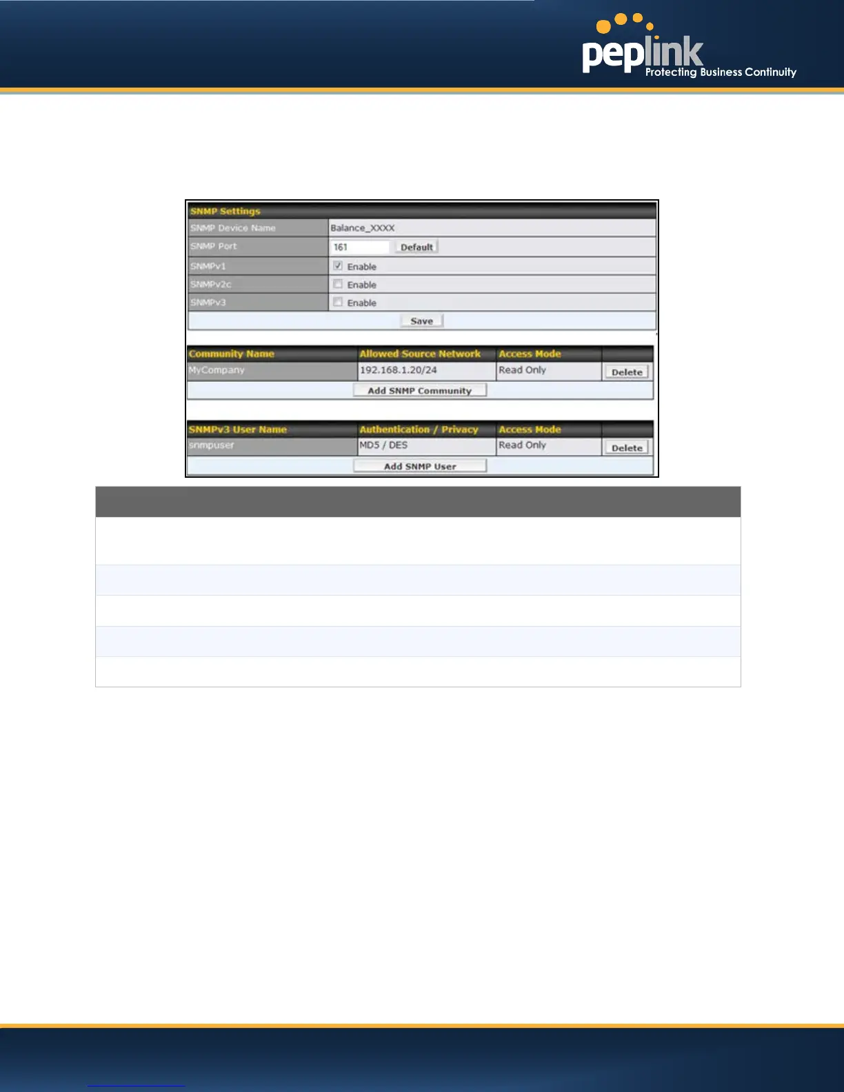 Page #167 background image