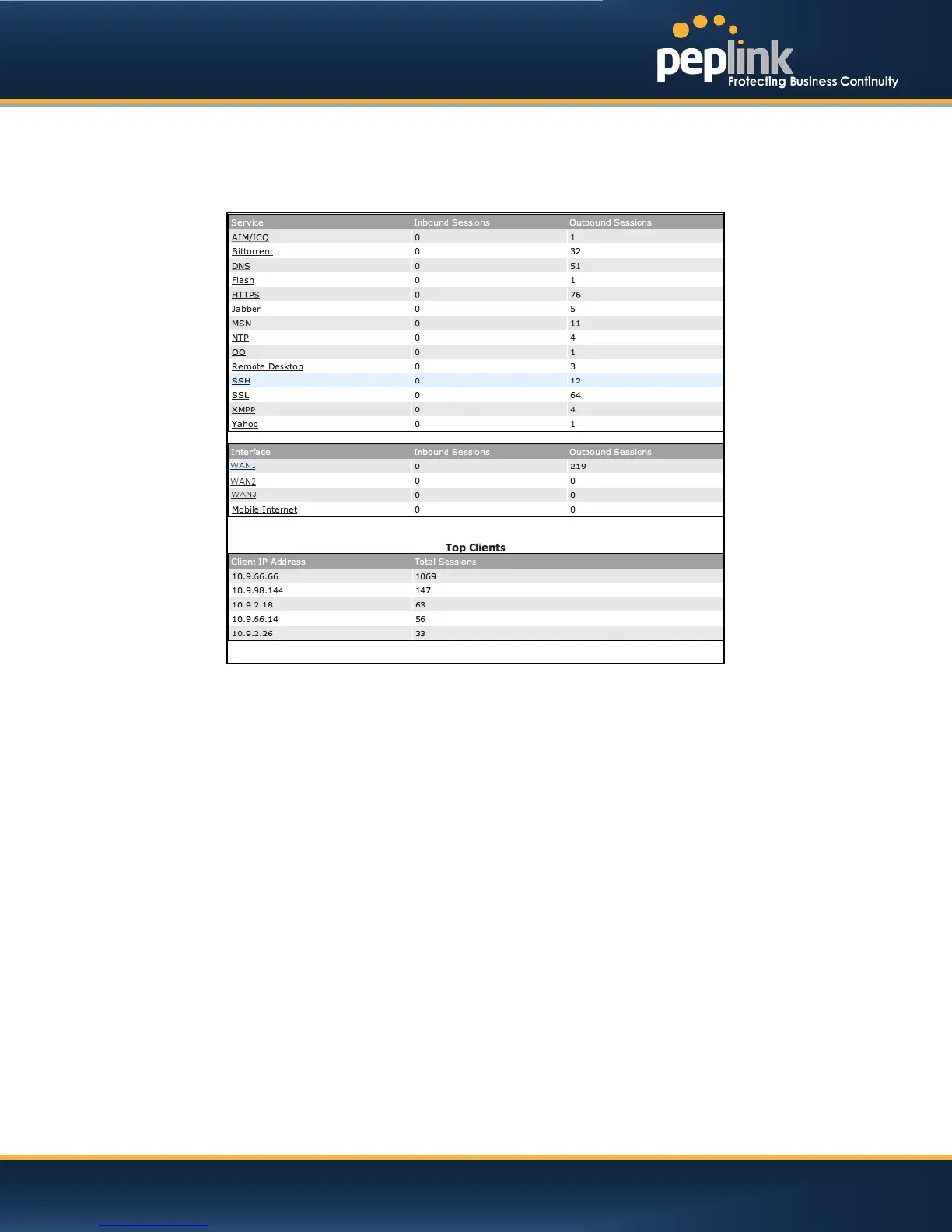 Page #176 background image