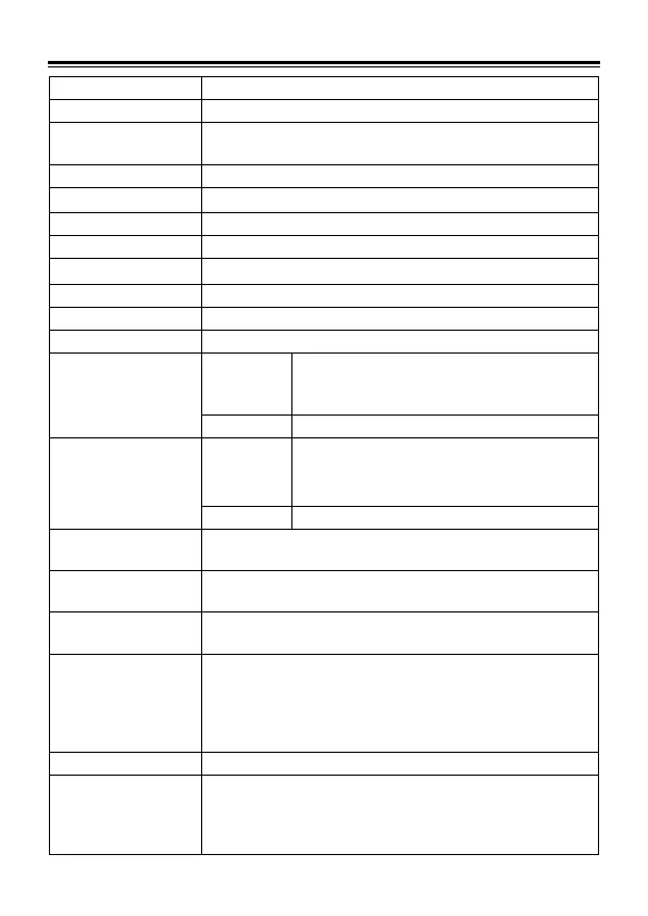 Page #128 background image