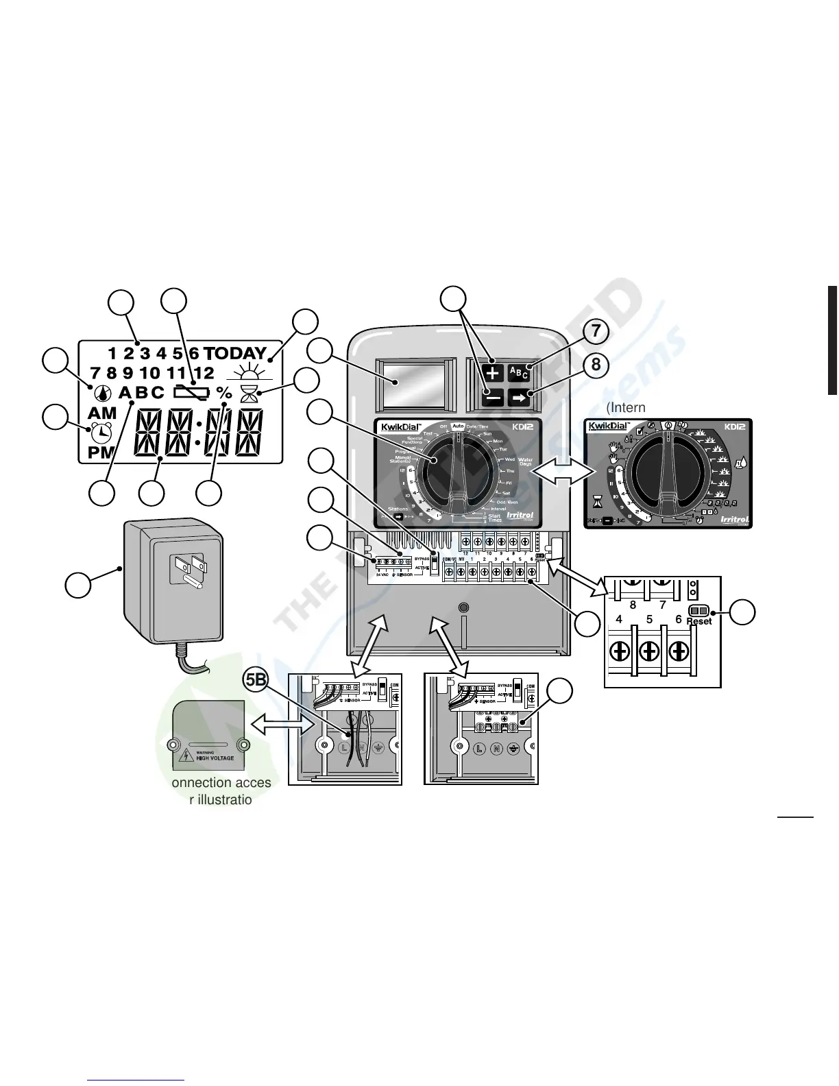 Page #5 background image