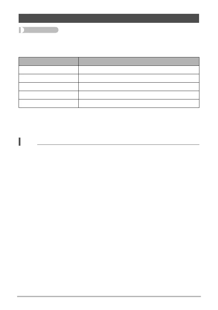 Page #100 background image