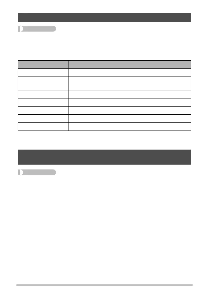 Page #101 background image