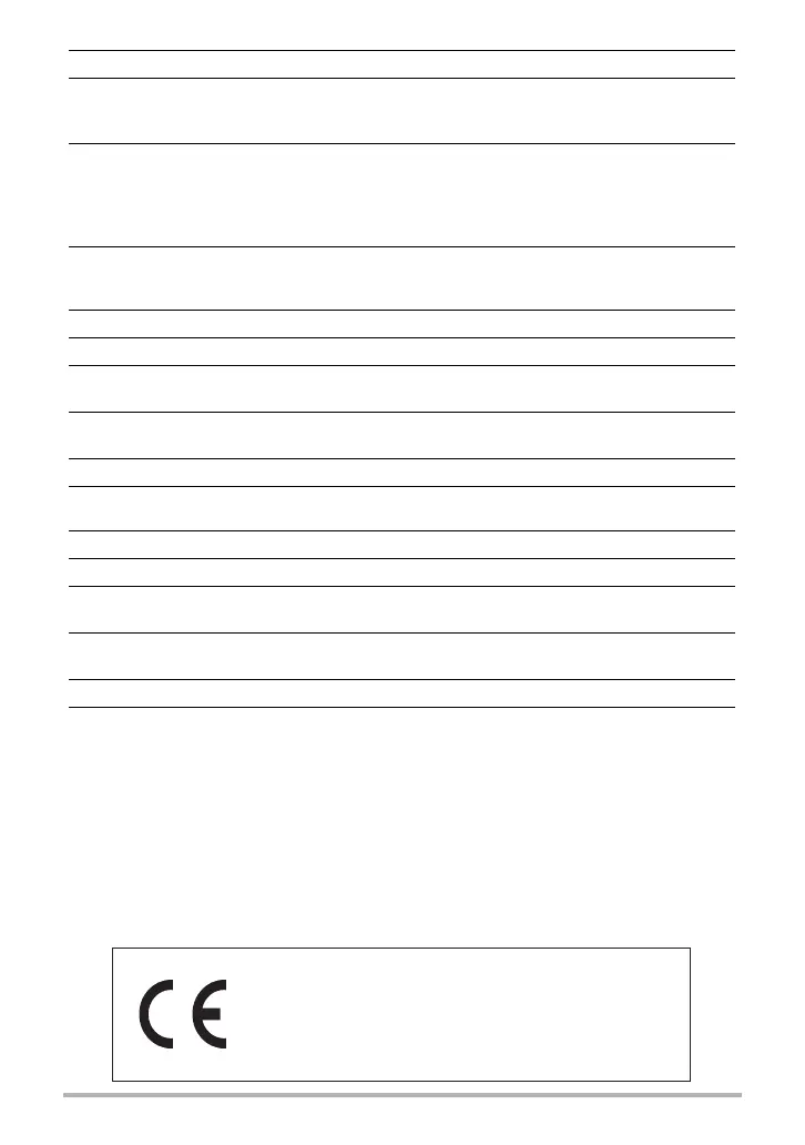 Page #206 background image
