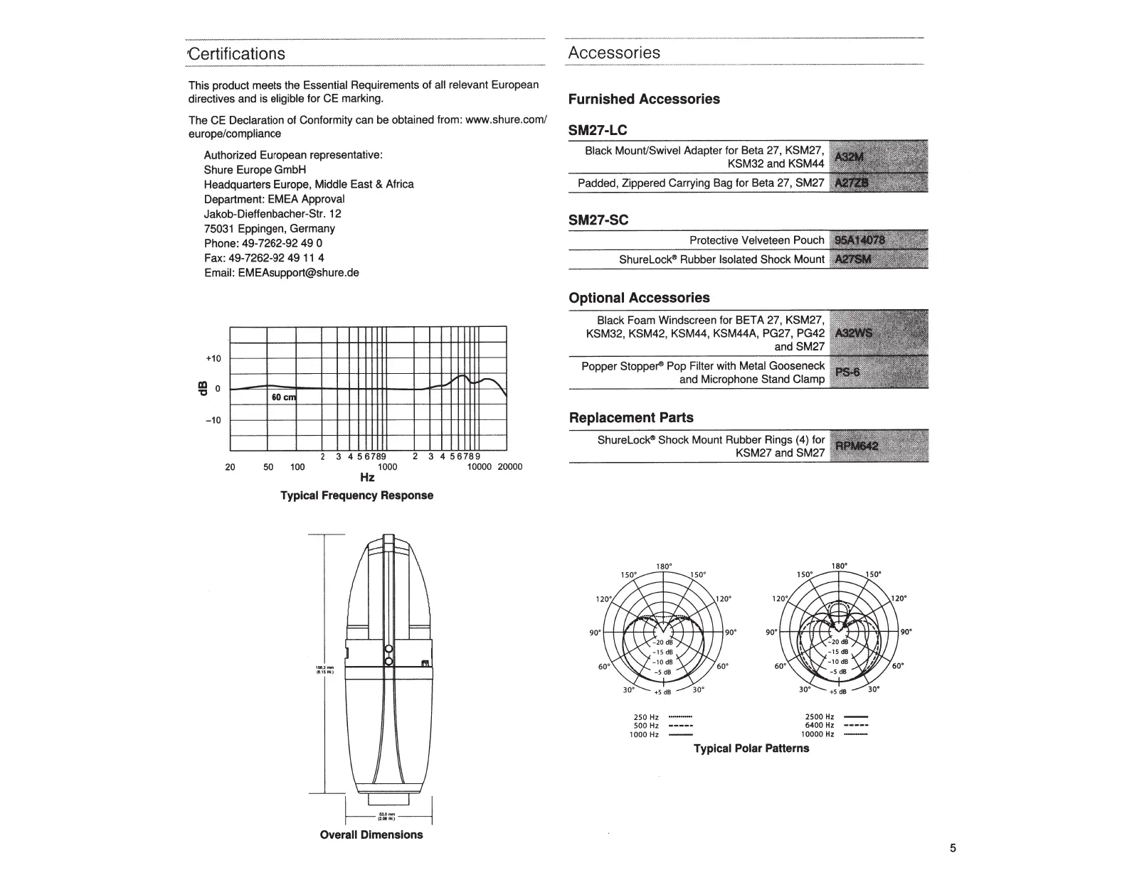 Page #5 background image