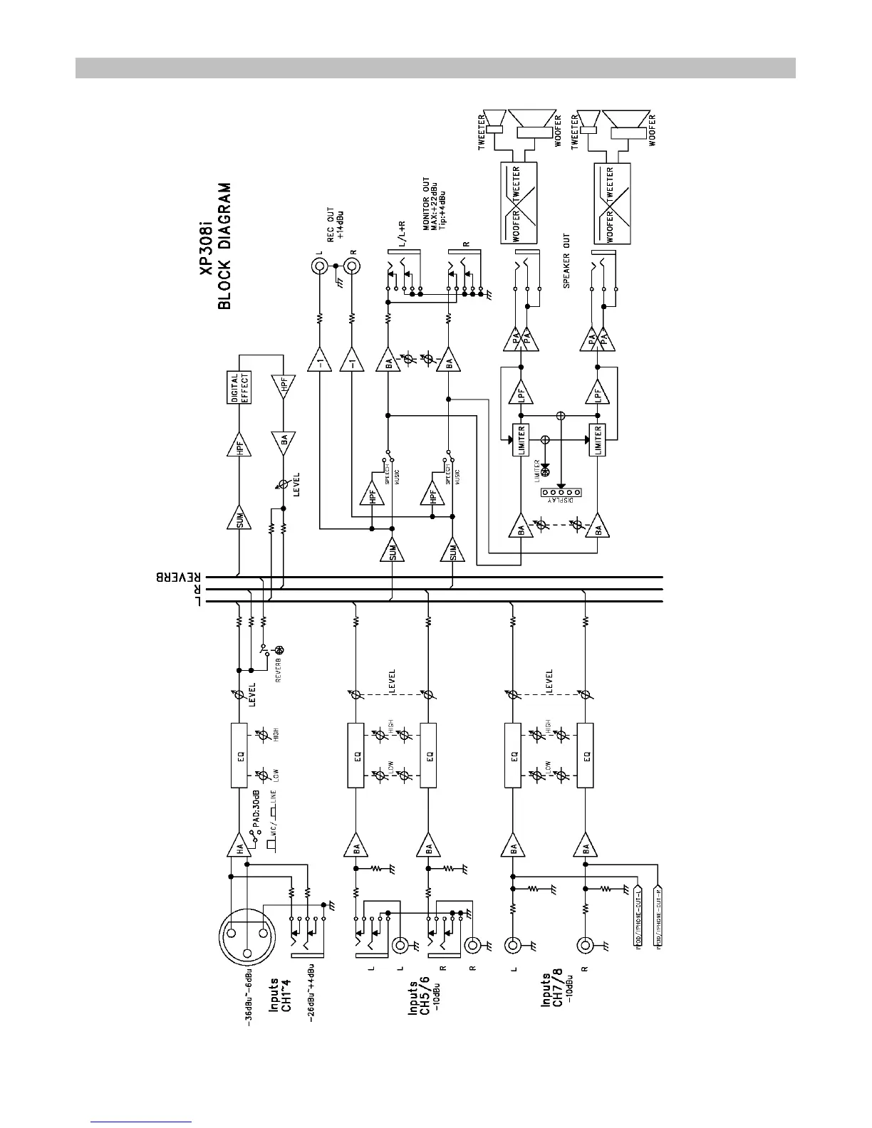 Page #4 background image