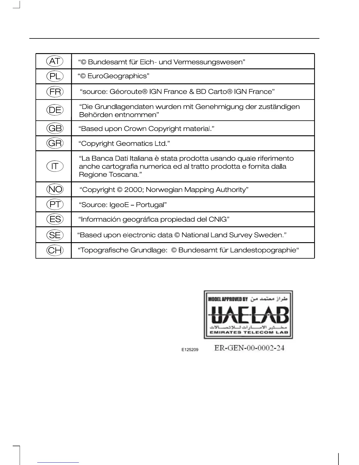 Page #310 background image