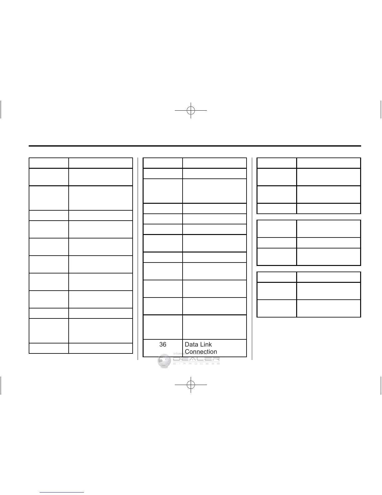 Page #257 background image
