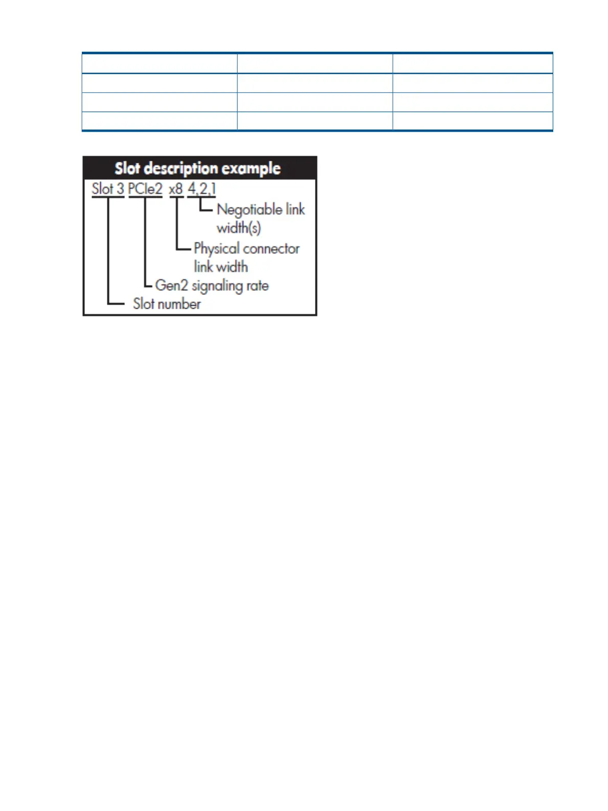 Page #112 background image