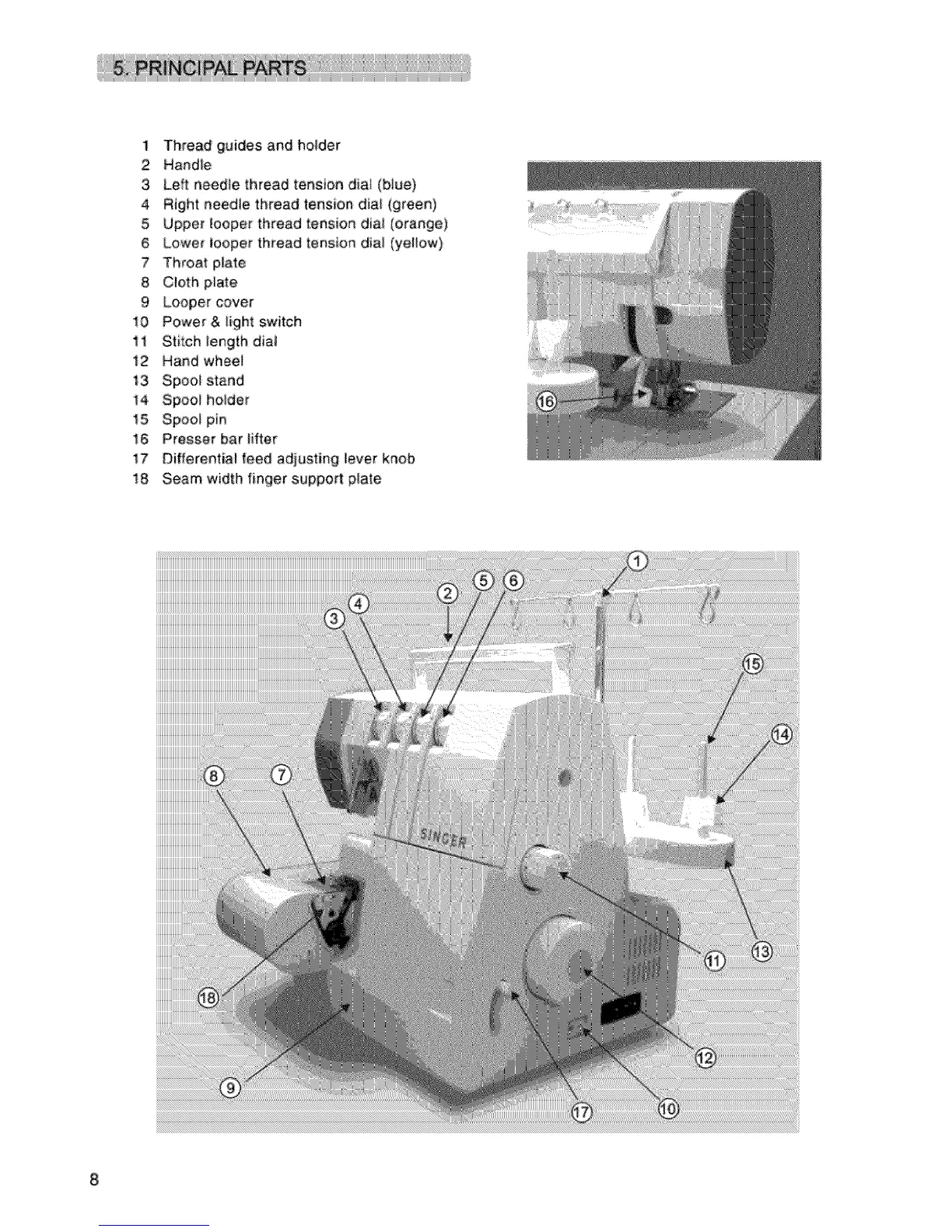 Page #10 background image