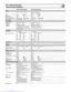 Preview: Technical Specifications