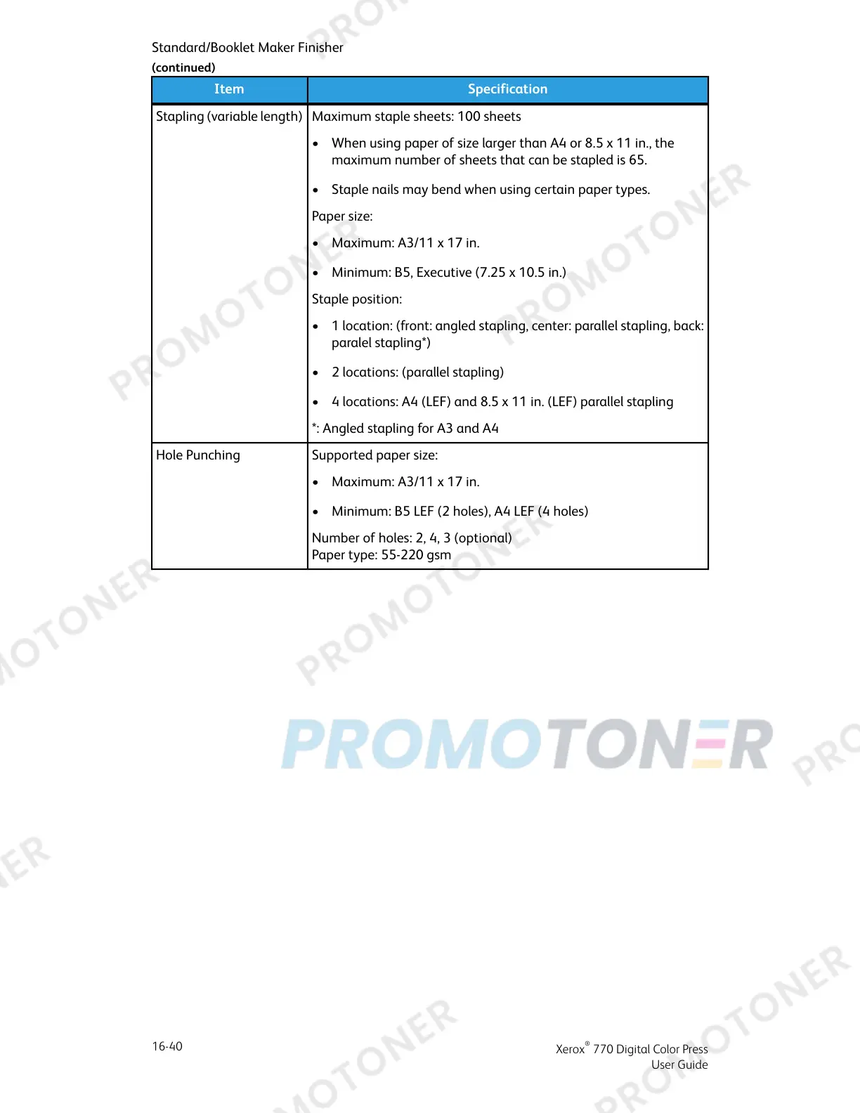 Page #238 background image