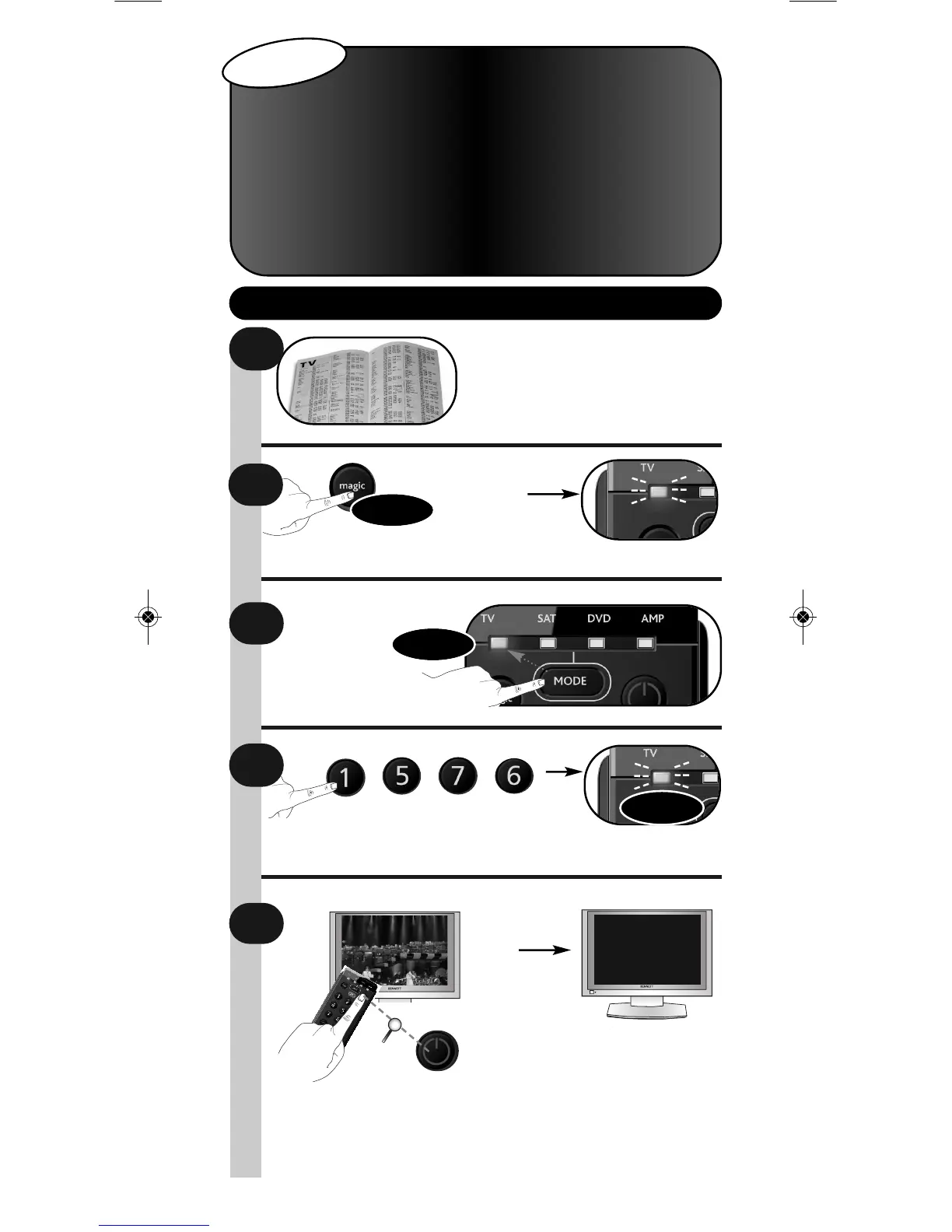 Page #88 background image