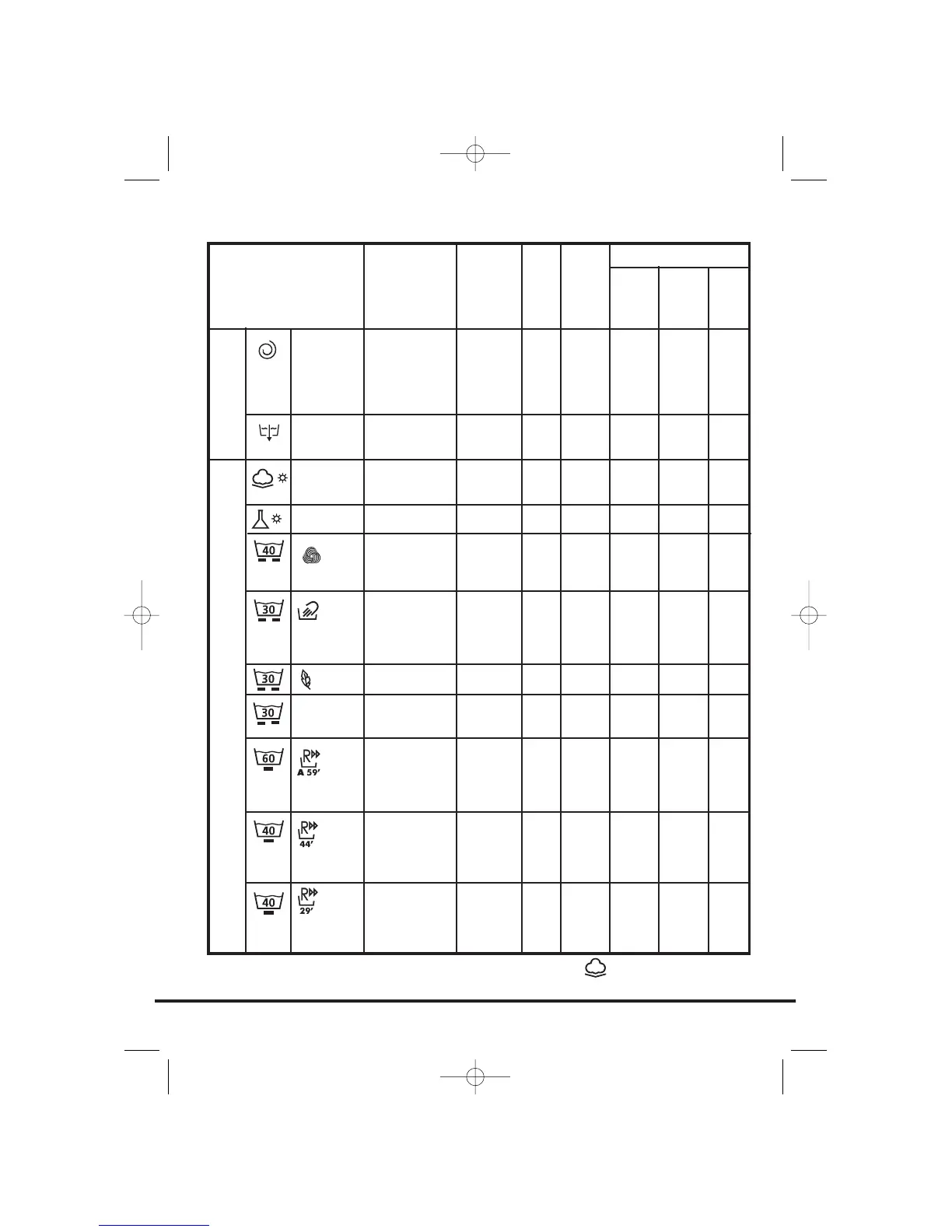Page #143 background image