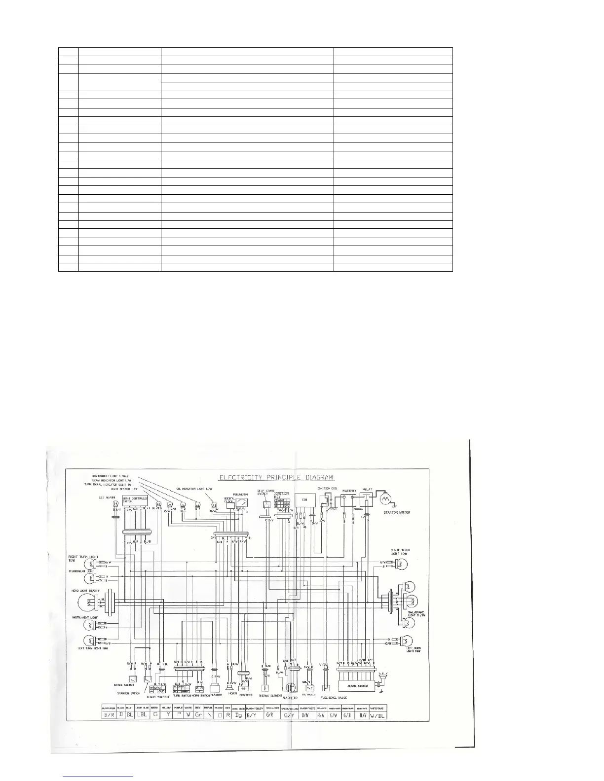 Page #15 background image