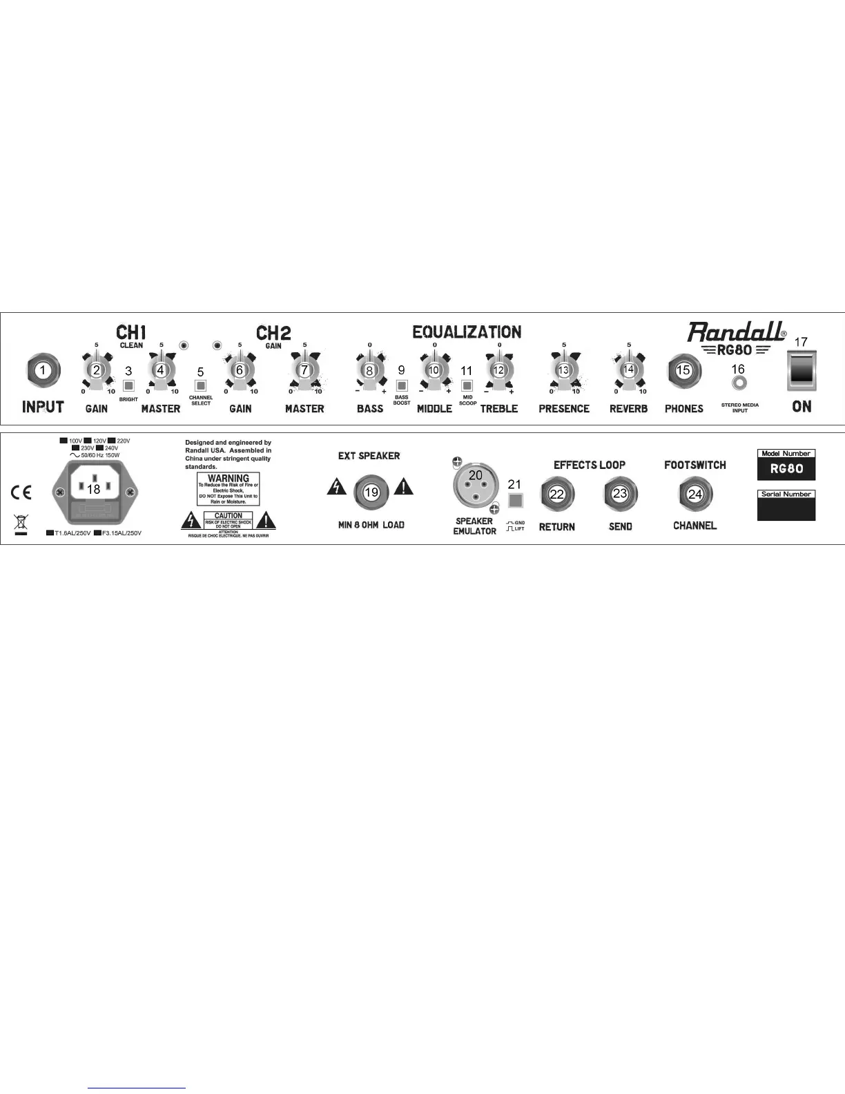 Page #2 background image
