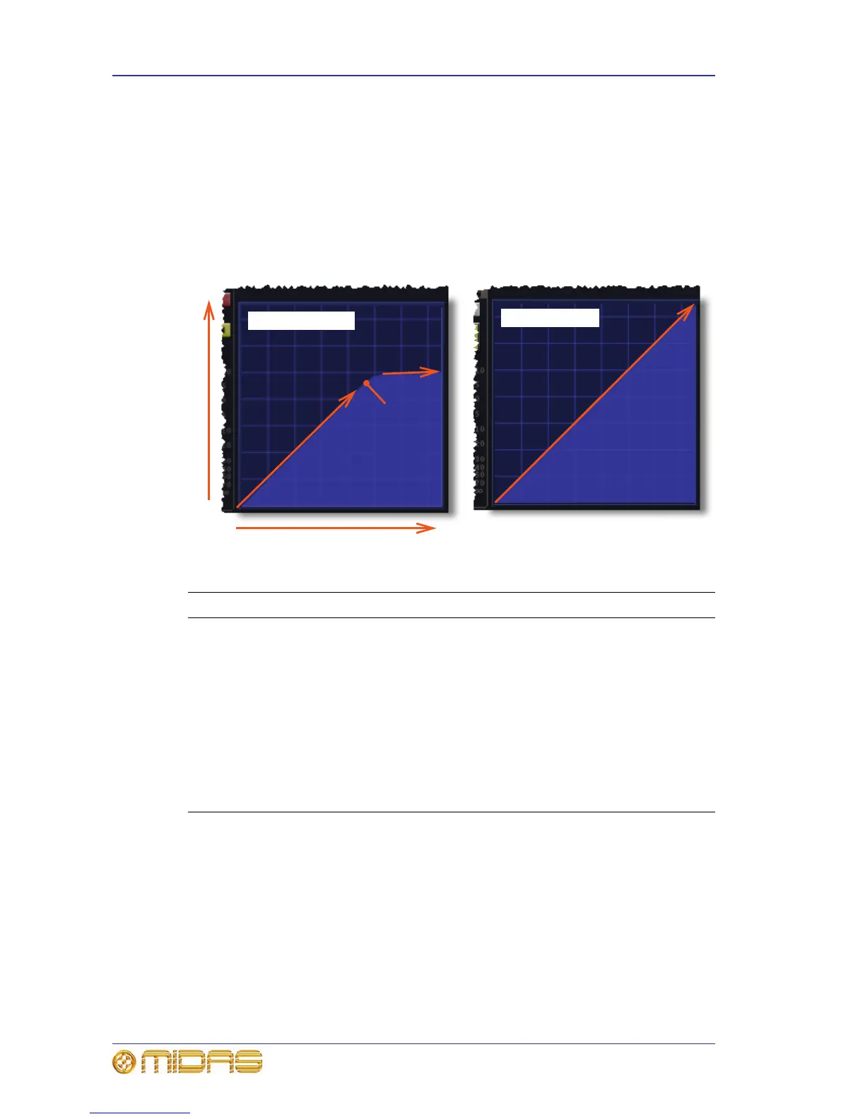 Page #334 background image
