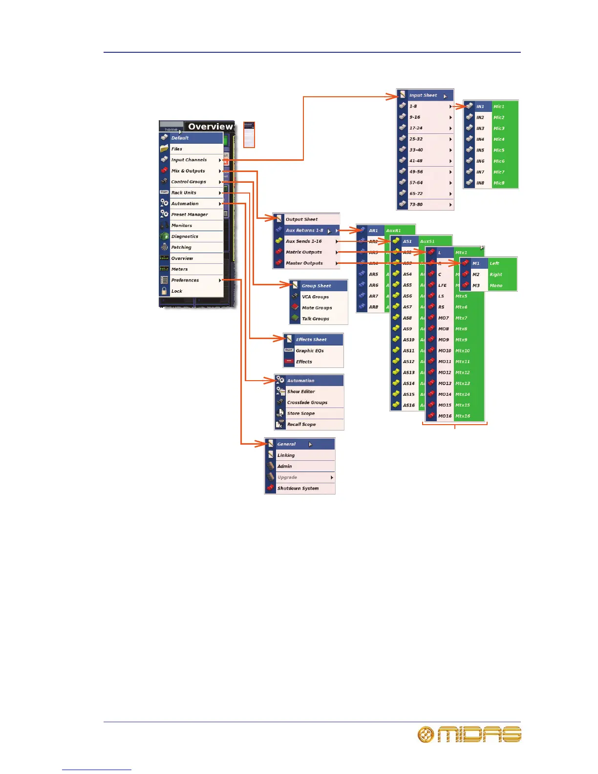 Page #377 background image