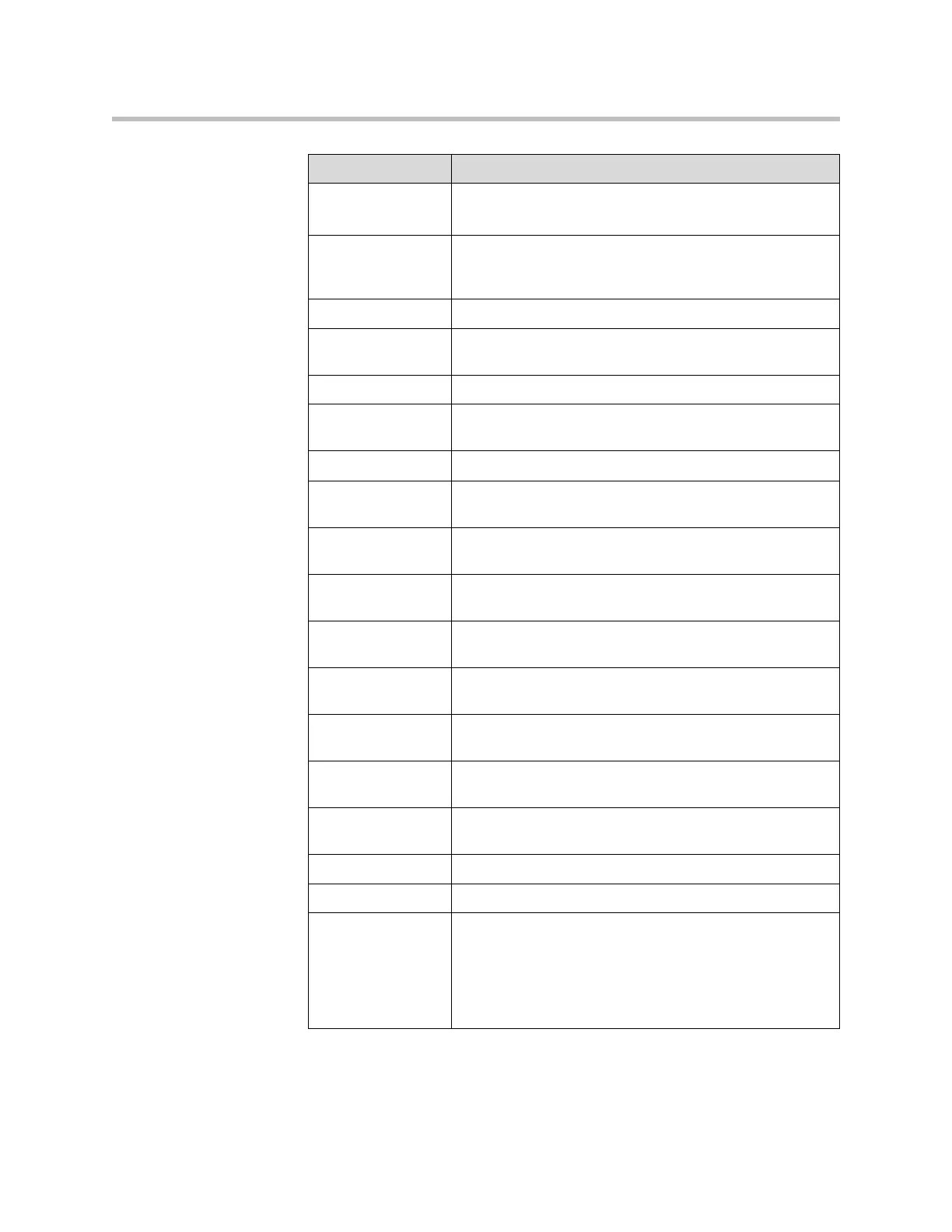 Page #127 background image