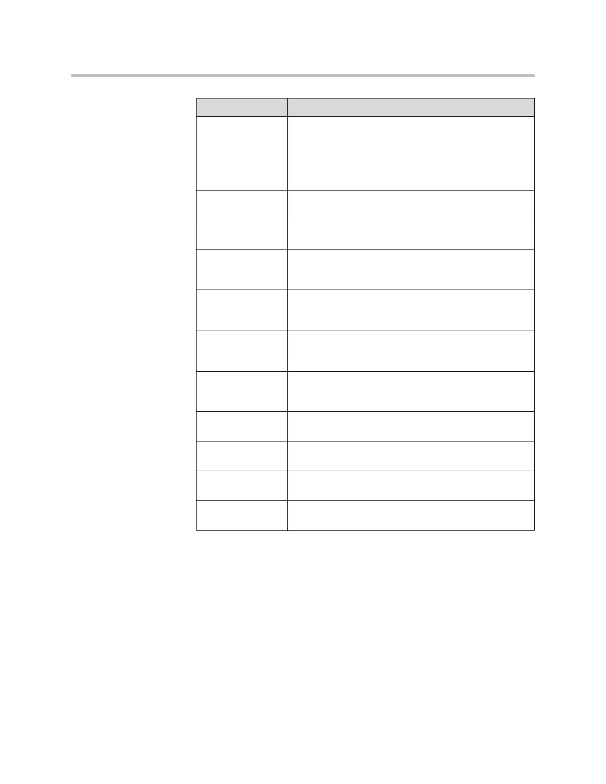 Page #128 background image