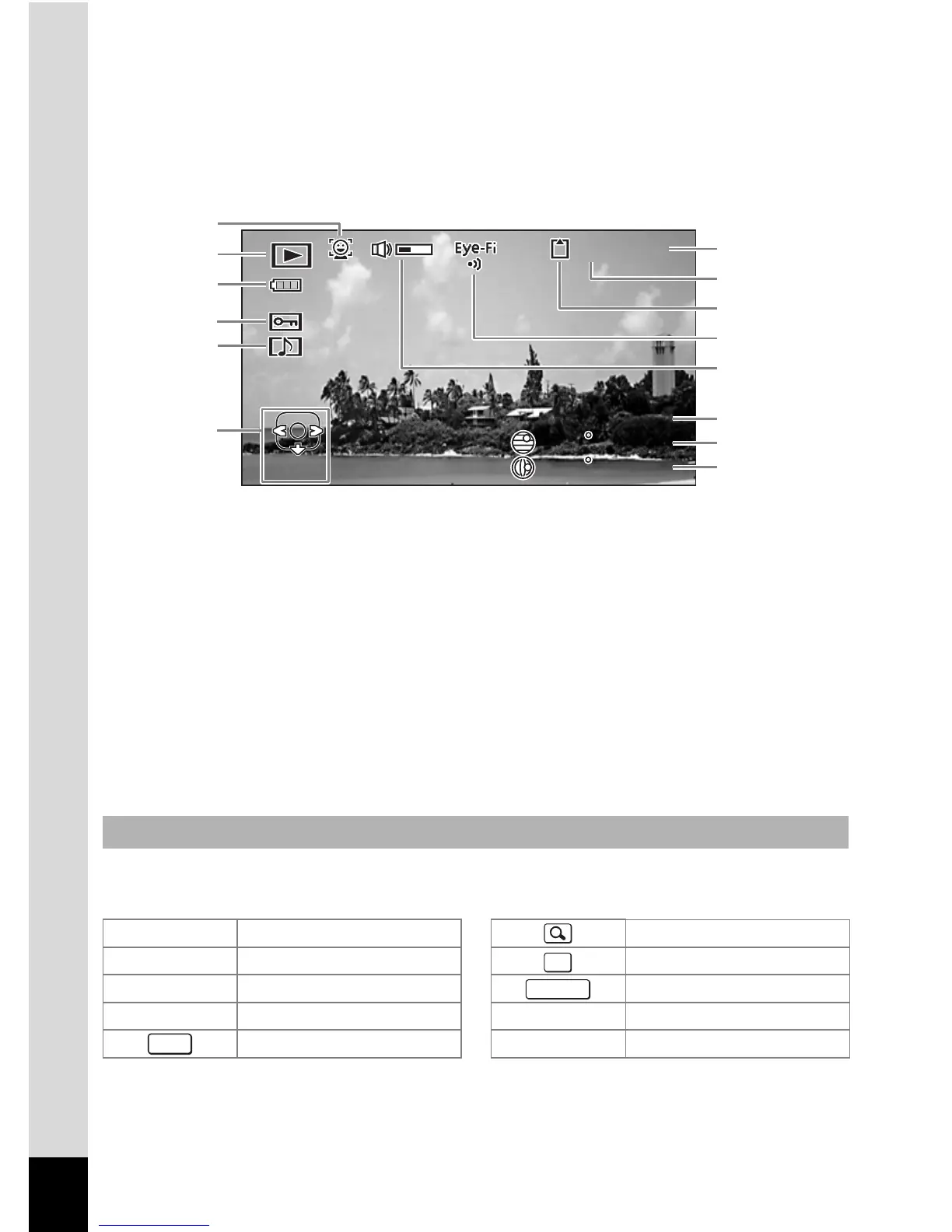Page #32 background image