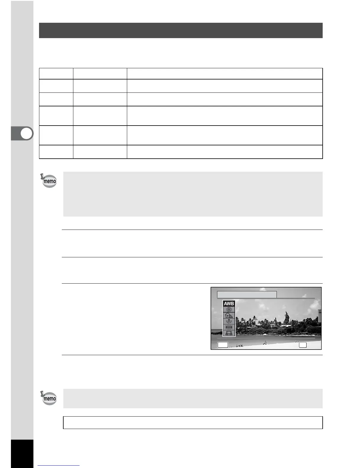 Page #100 background image