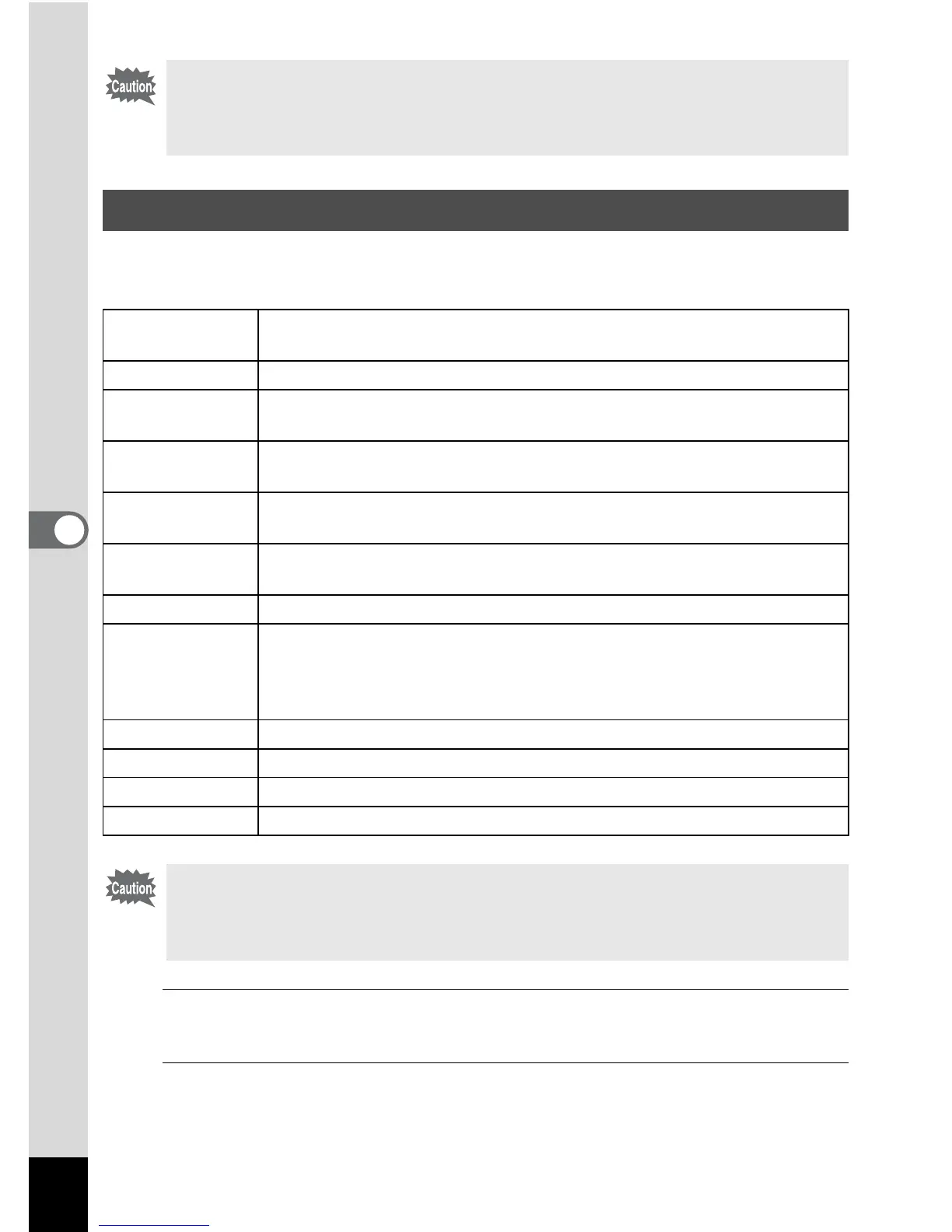 Page #148 background image