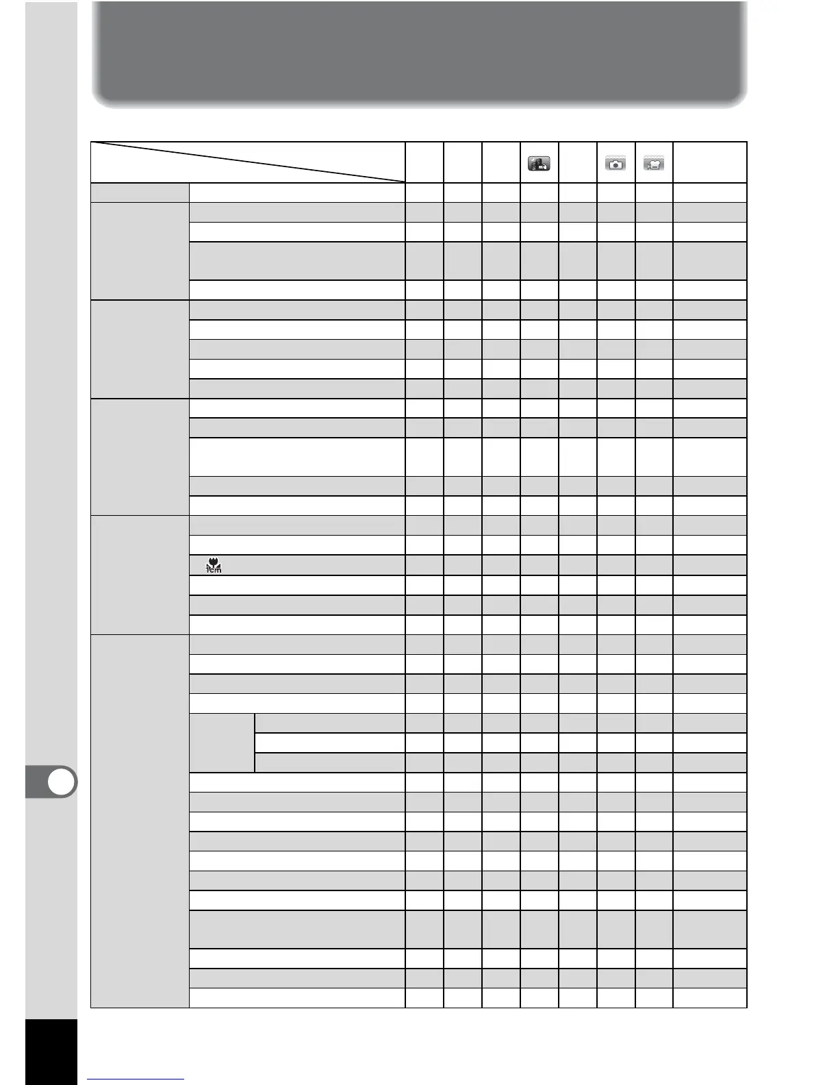 Page #222 background image