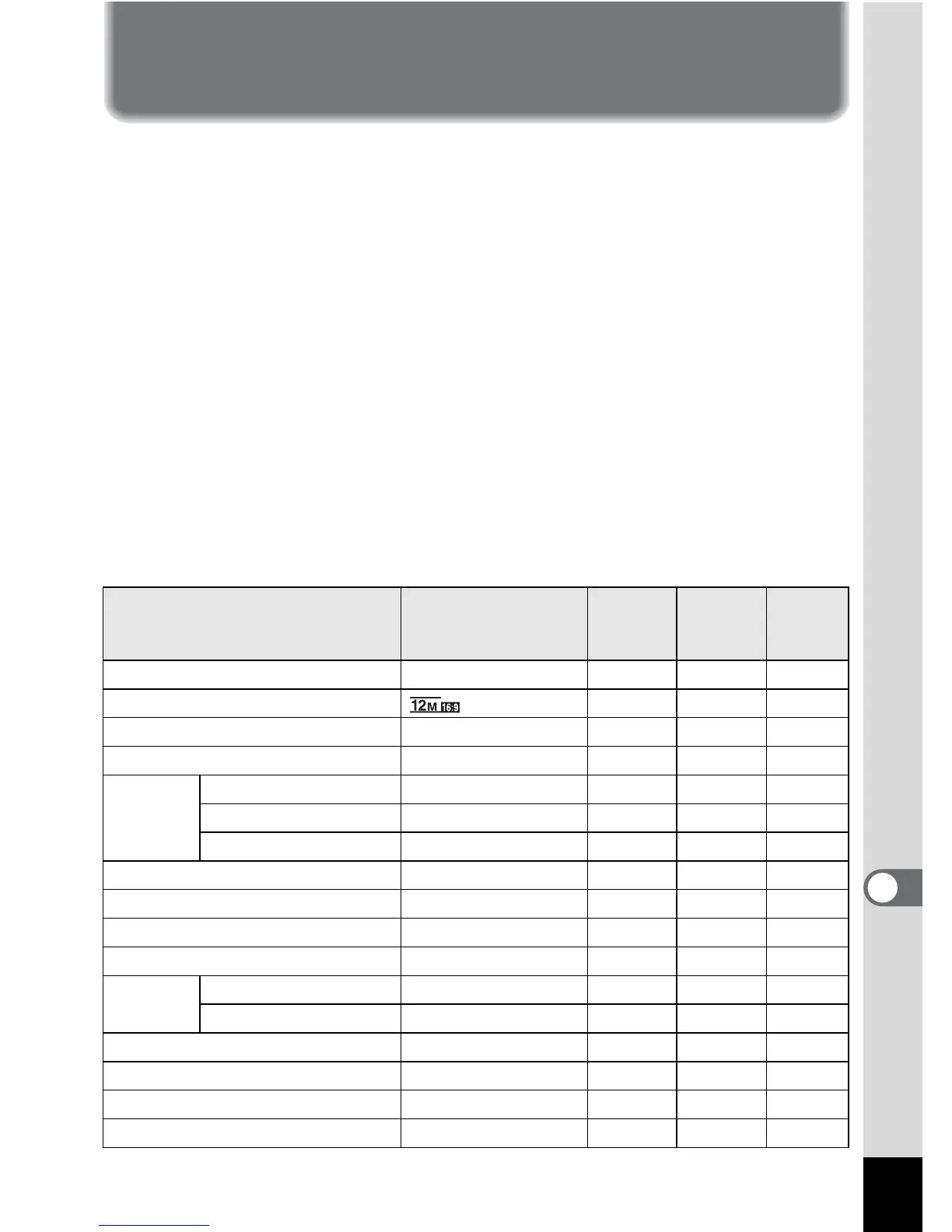 Page #229 background image