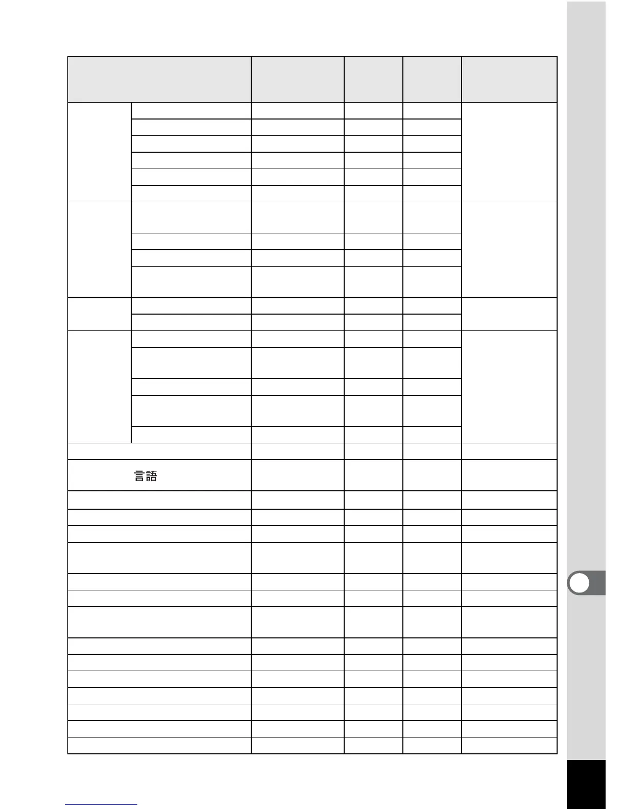 Page #231 background image