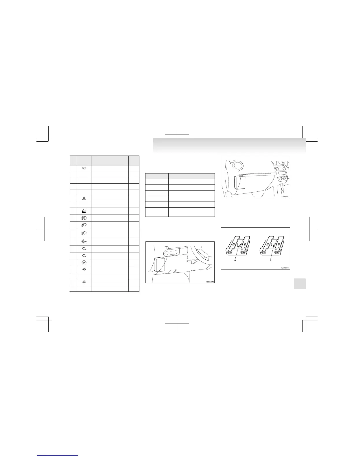 Page #234 background image