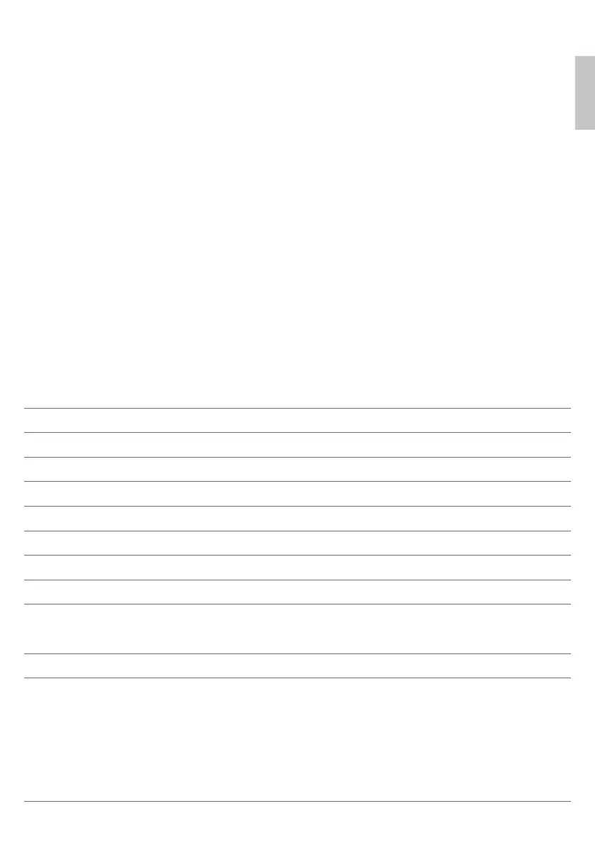 Page #137 background image