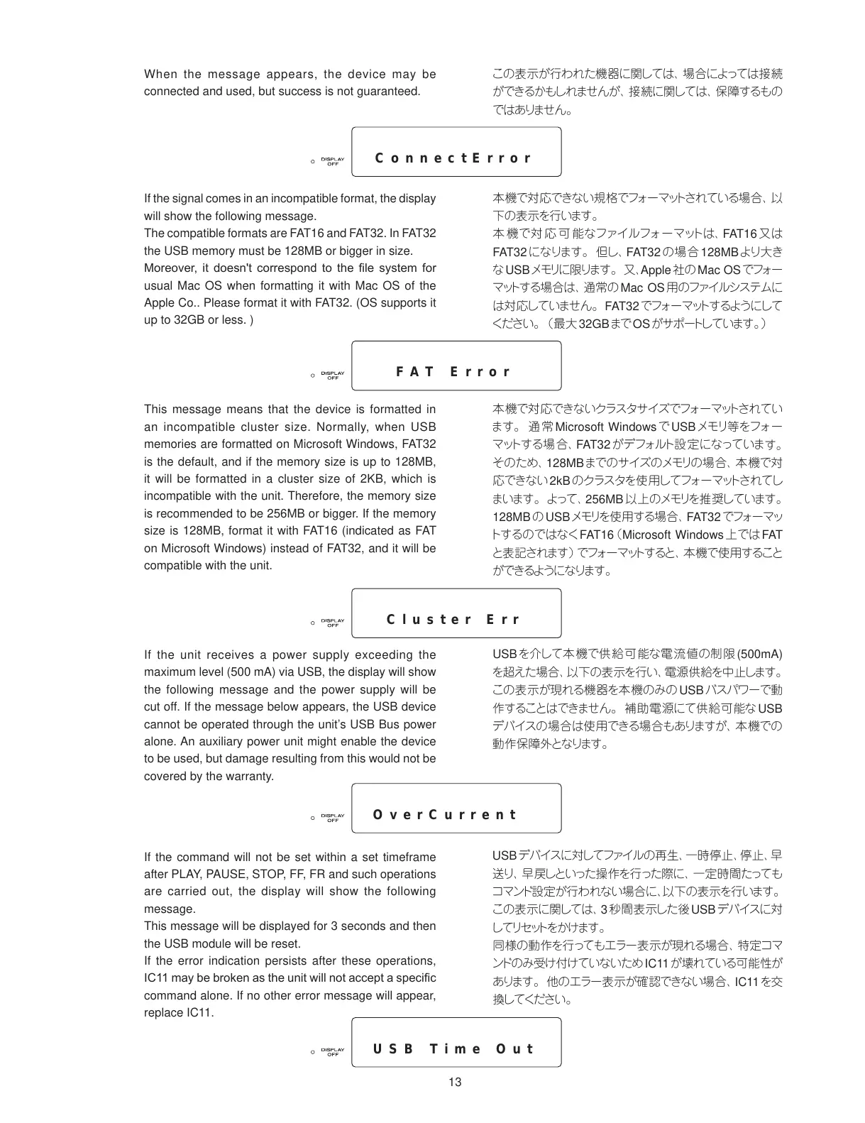 Page #15 background image