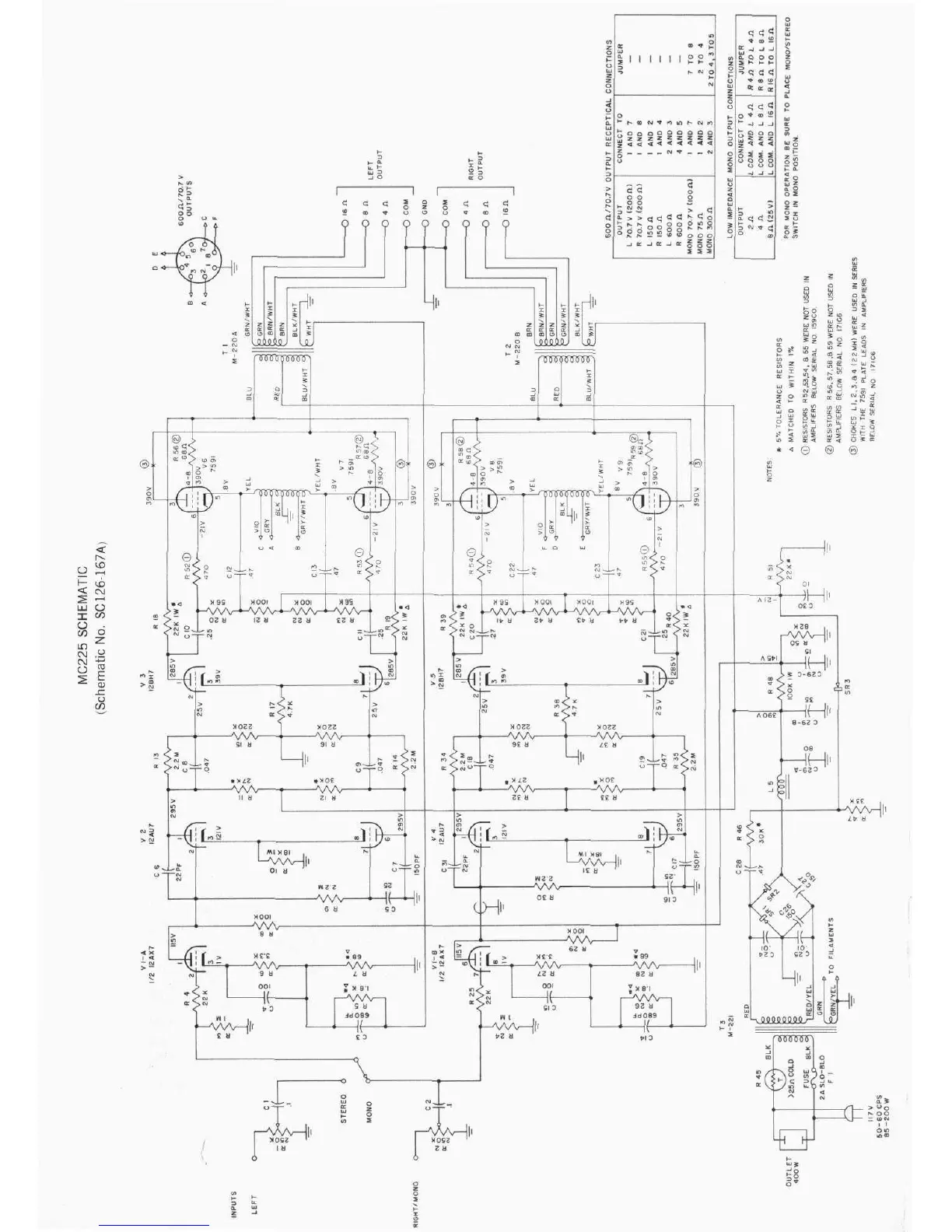 Page #2 background image