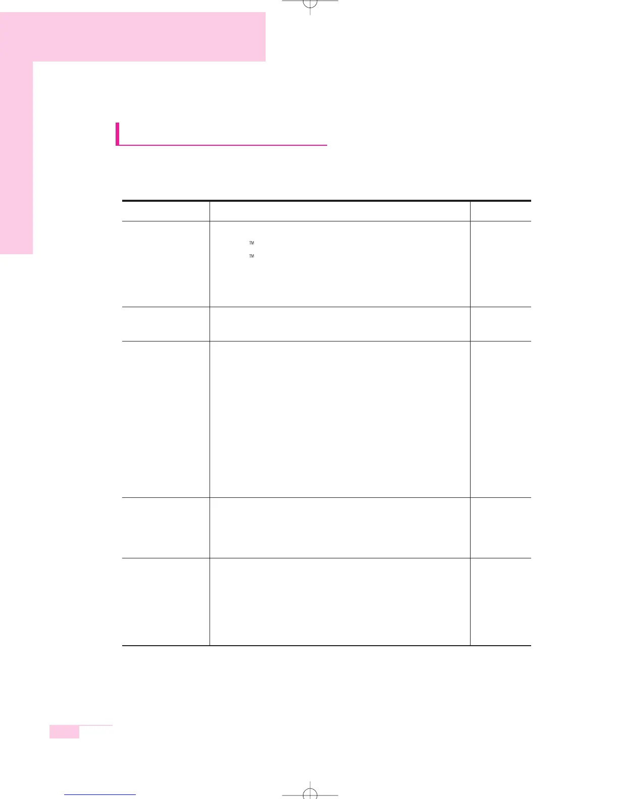 Page #151 background image
