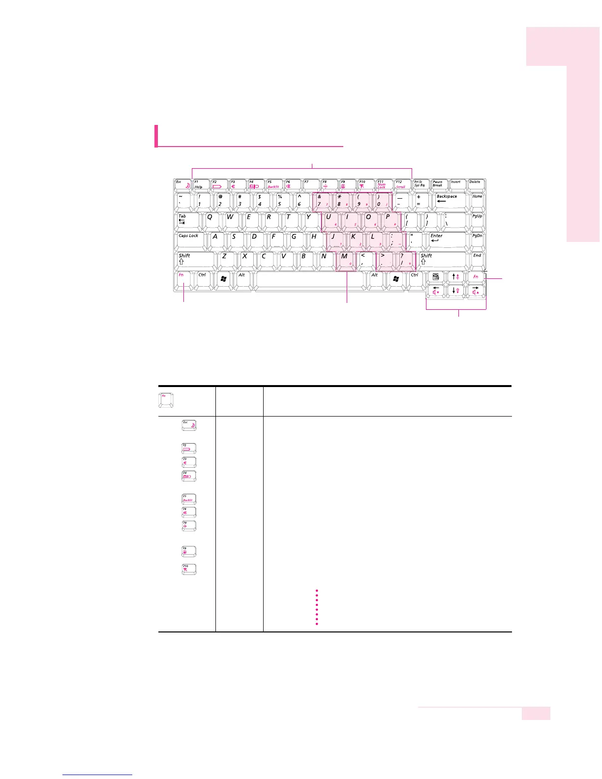 Page #14 background image