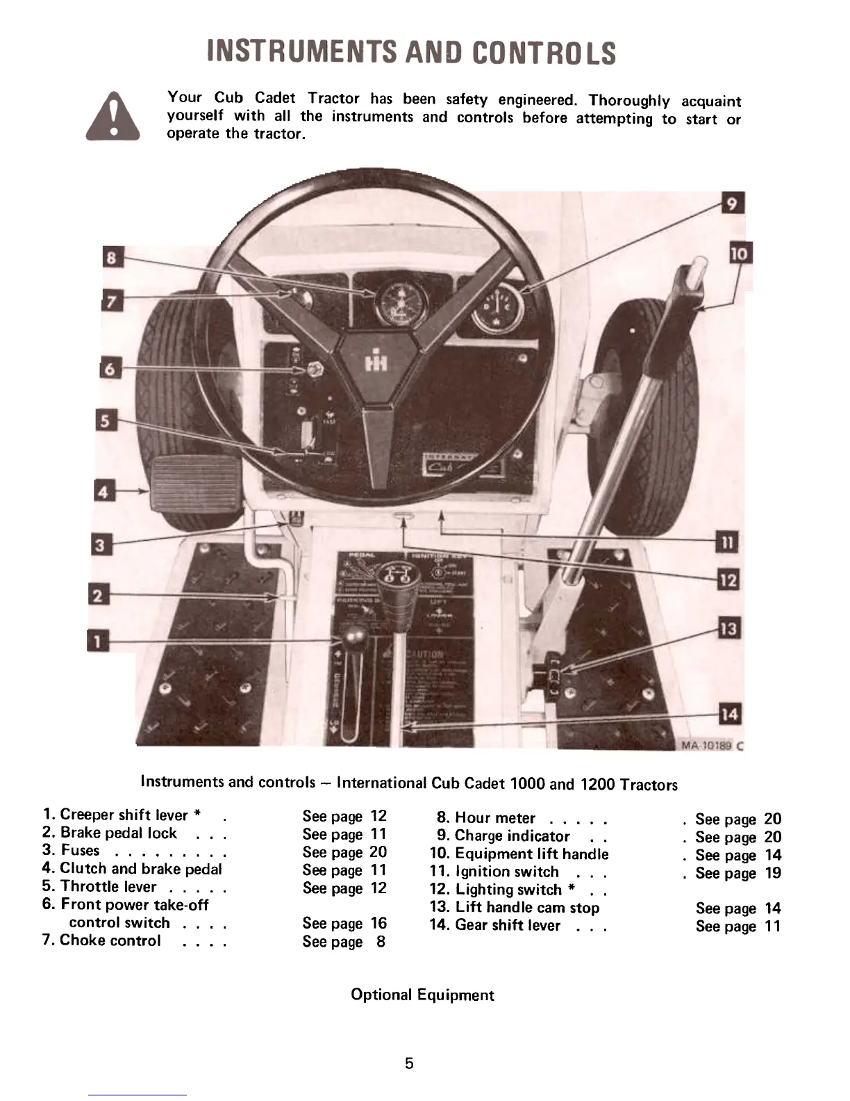 Page #7 background image