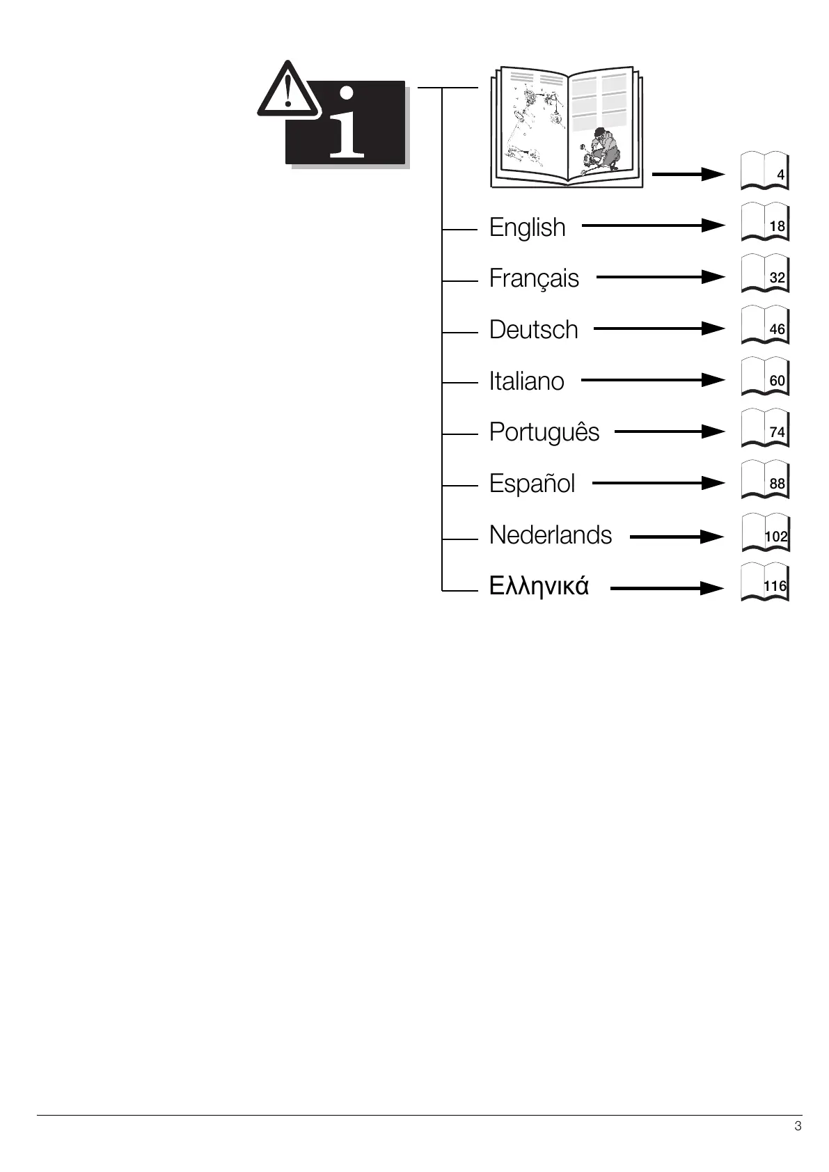 Page #3 background image
