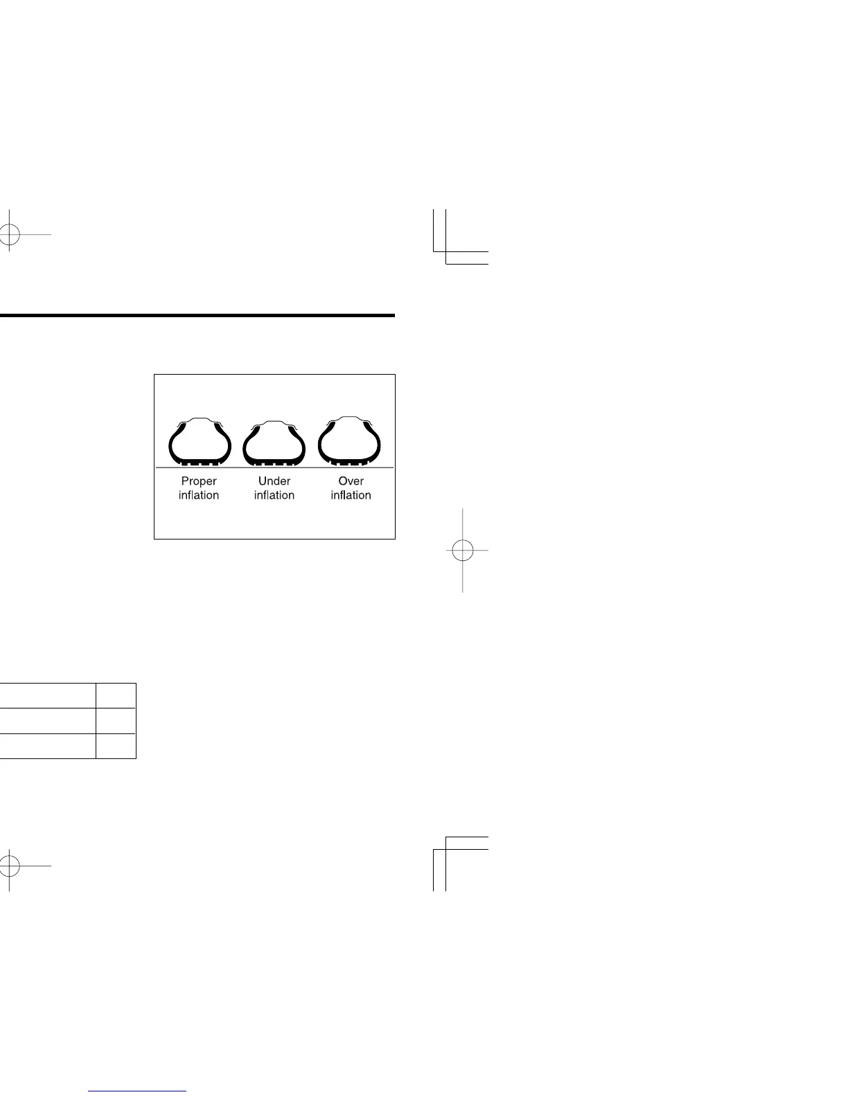 Page #195 background image
