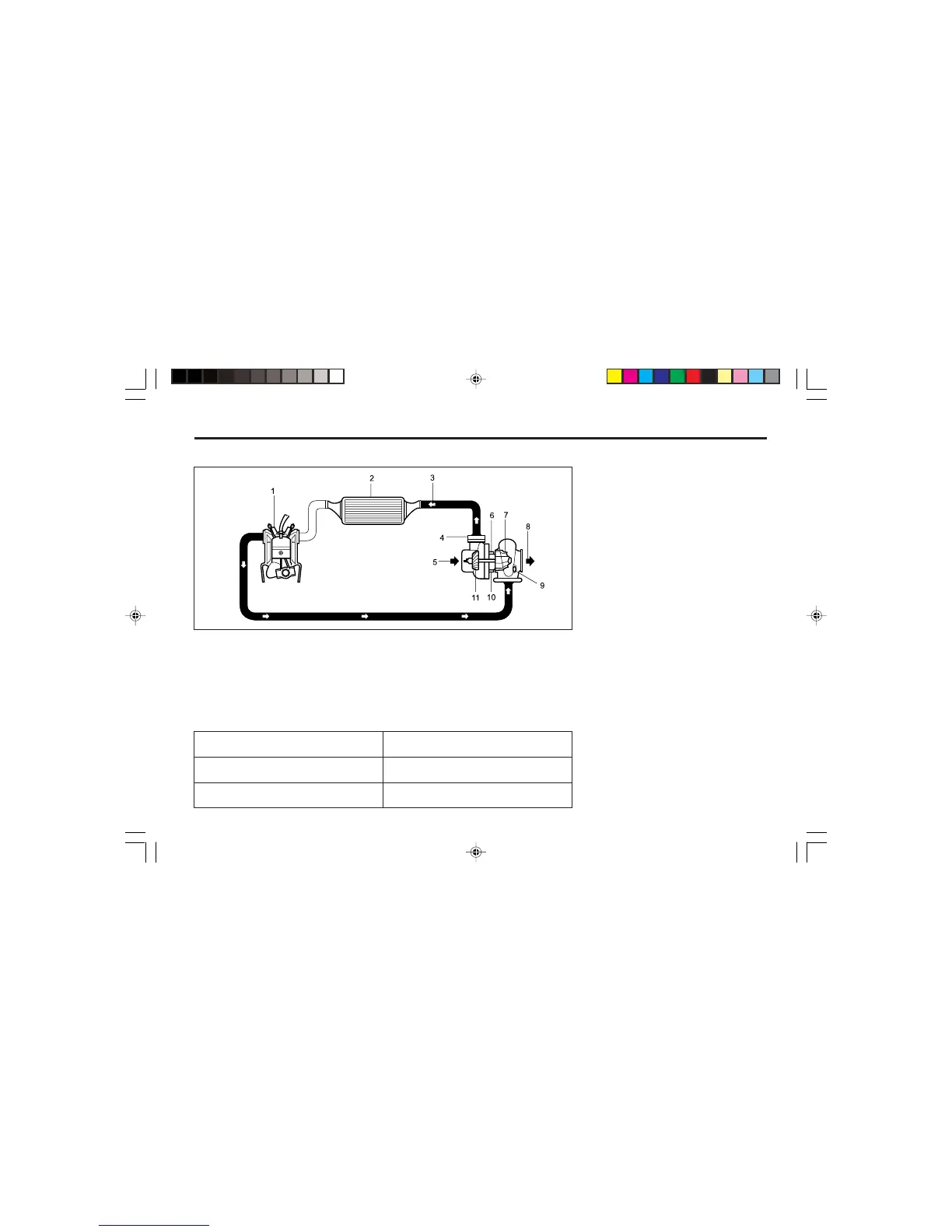 Page #127 background image