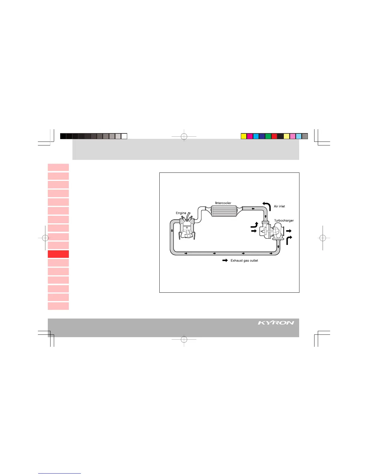 Page #174 background image