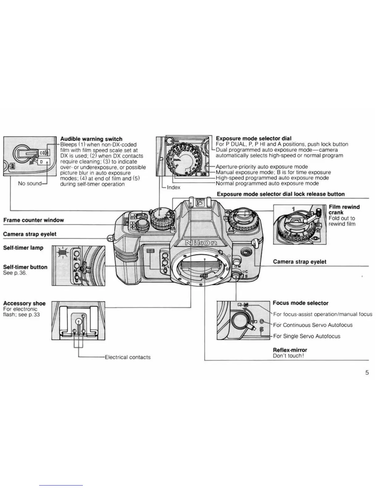 Page #5 background image
