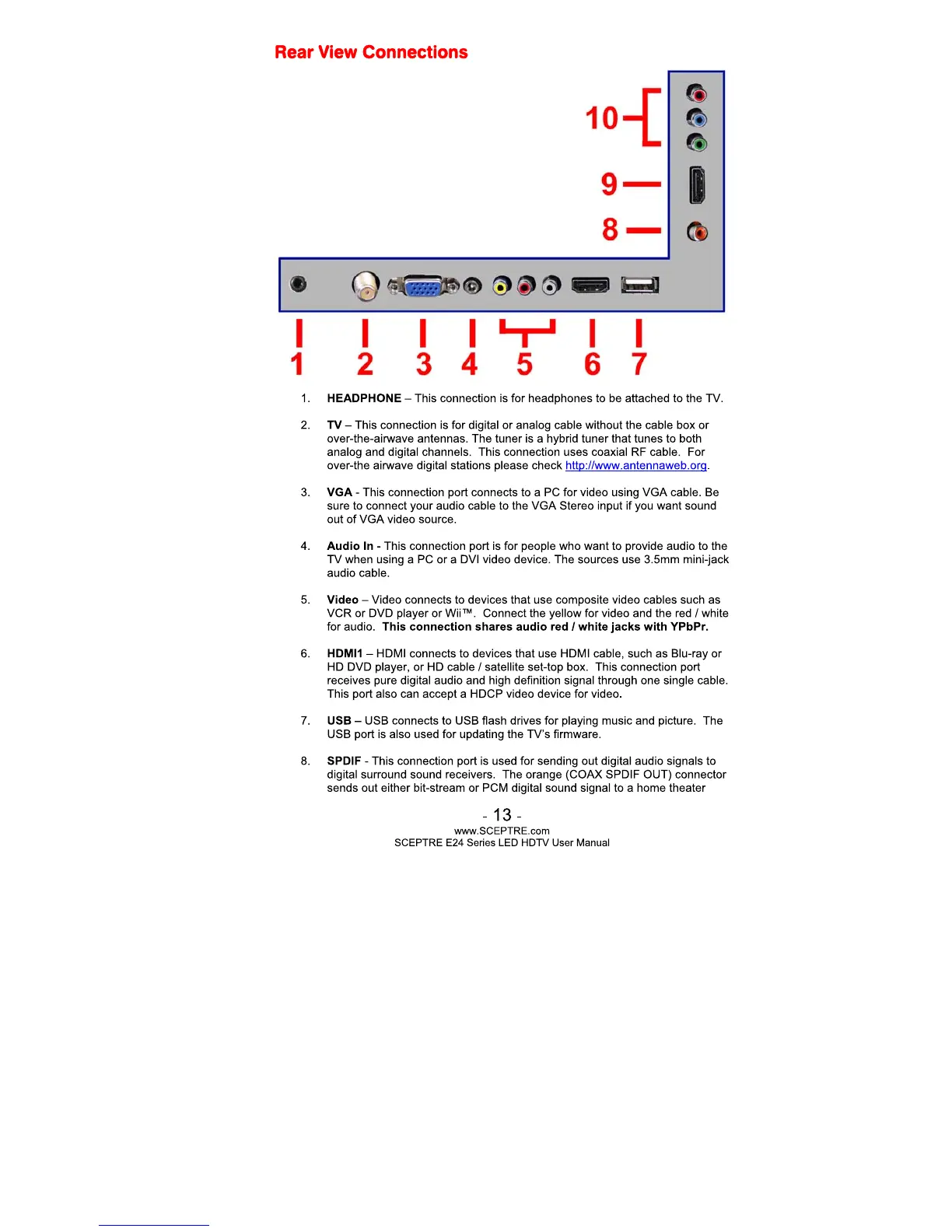Page #13 background image