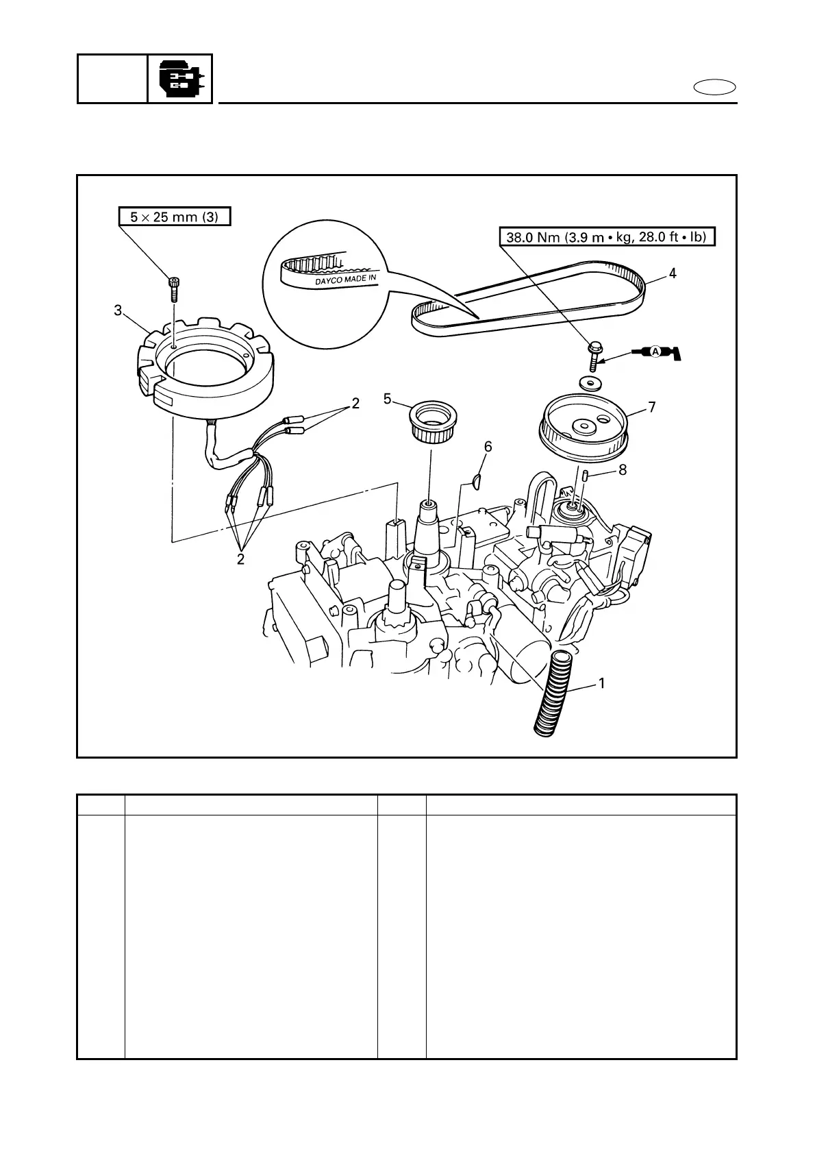 Page #136 background image