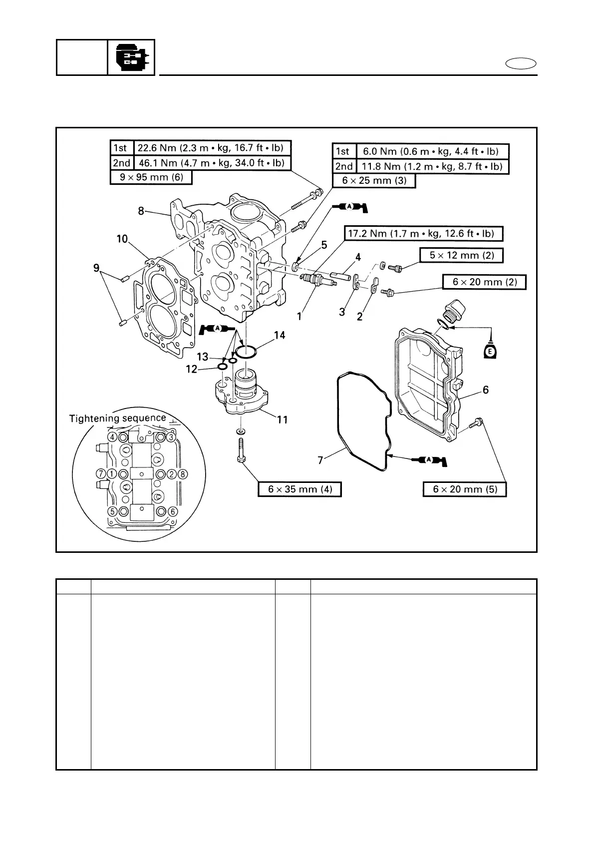 Page #150 background image
