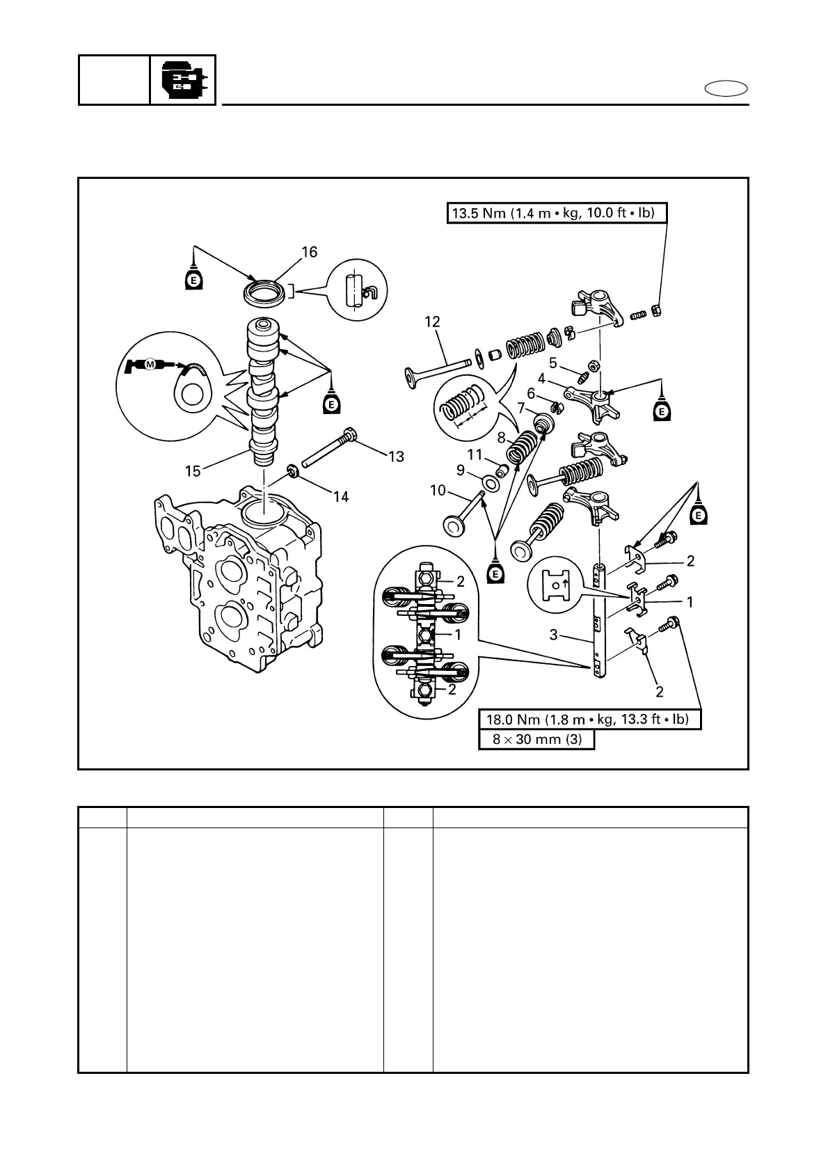 Page #158 background image