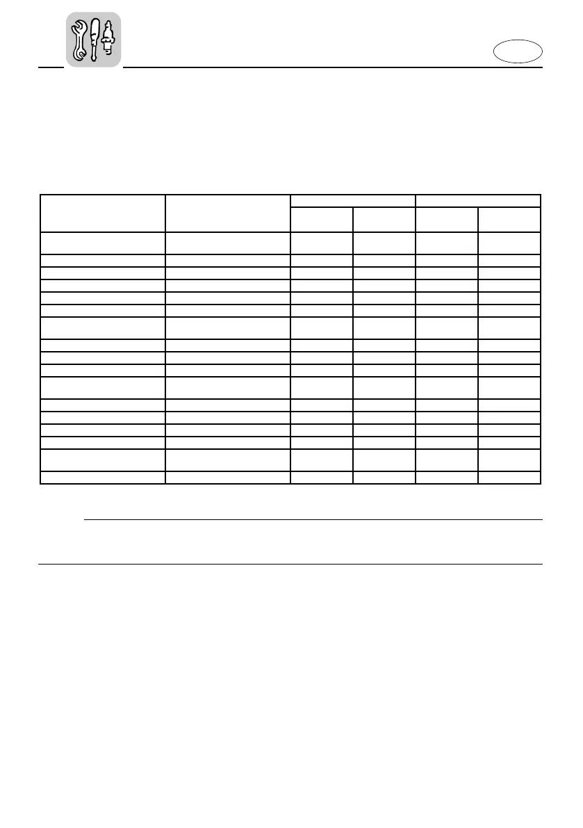 Page #108 background image