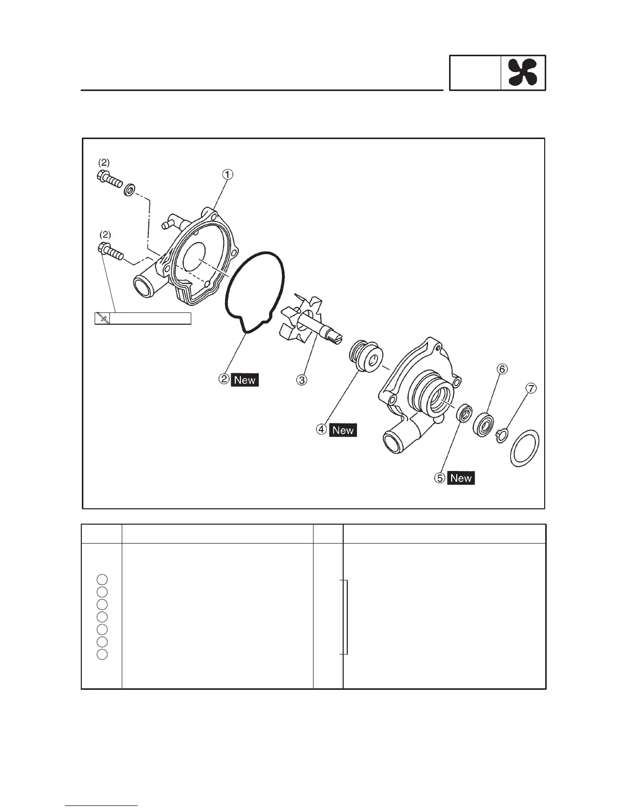 Page #234 background image