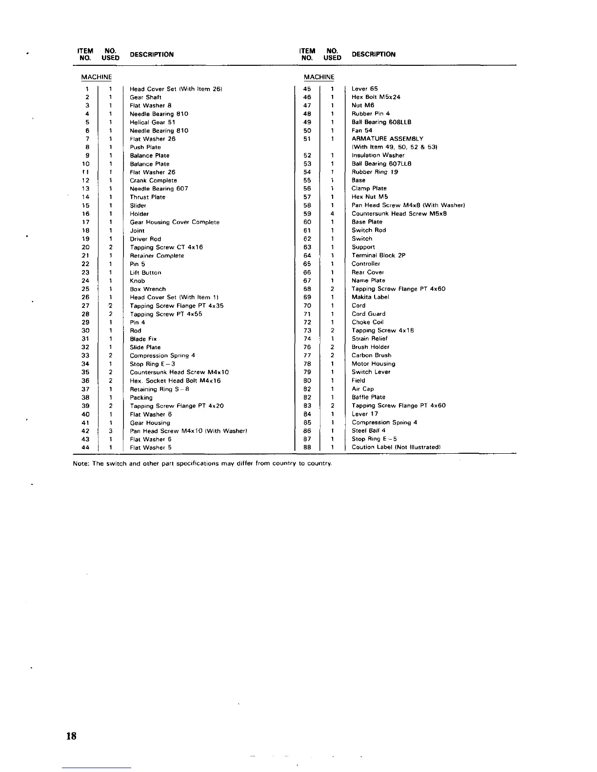 Page #18 background image