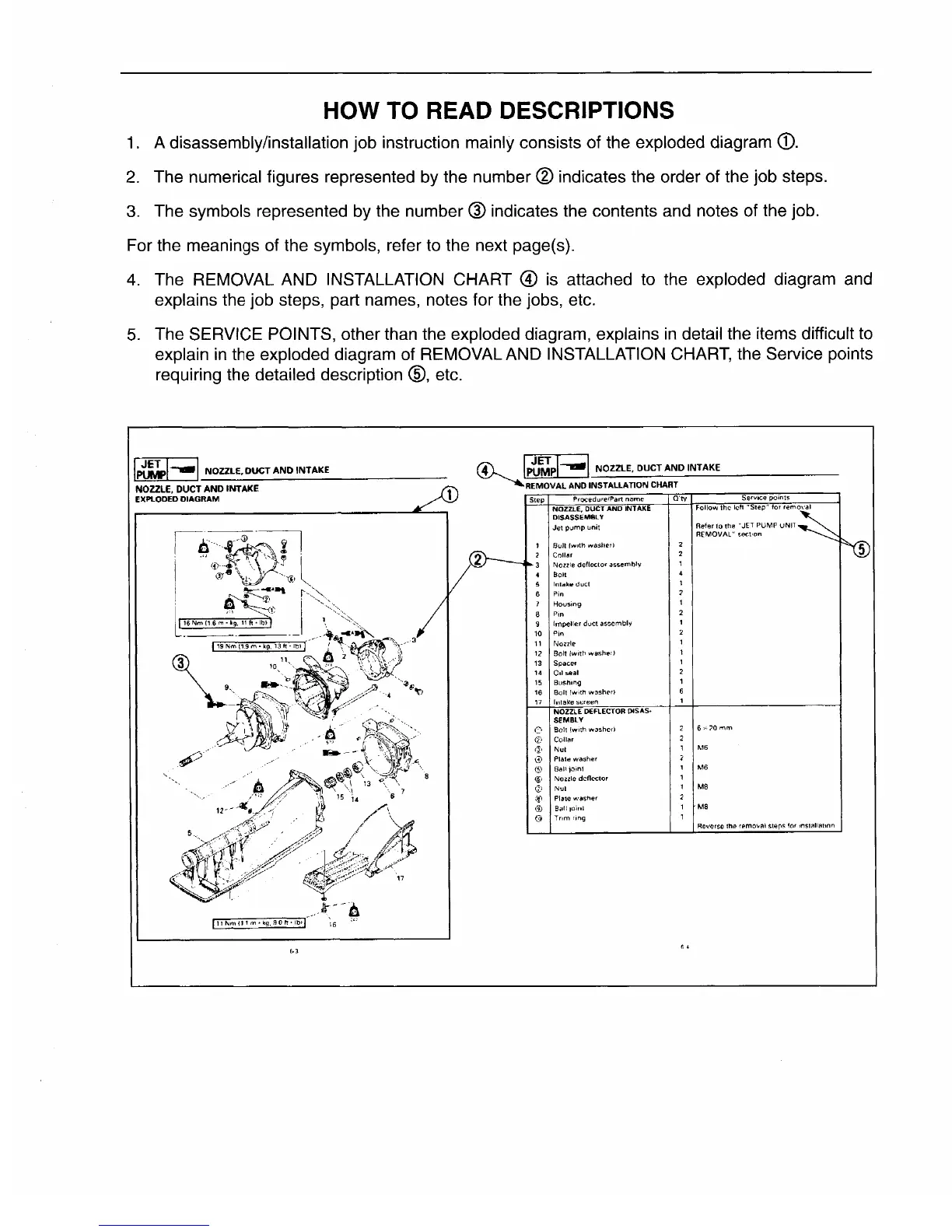 Page #5 background image